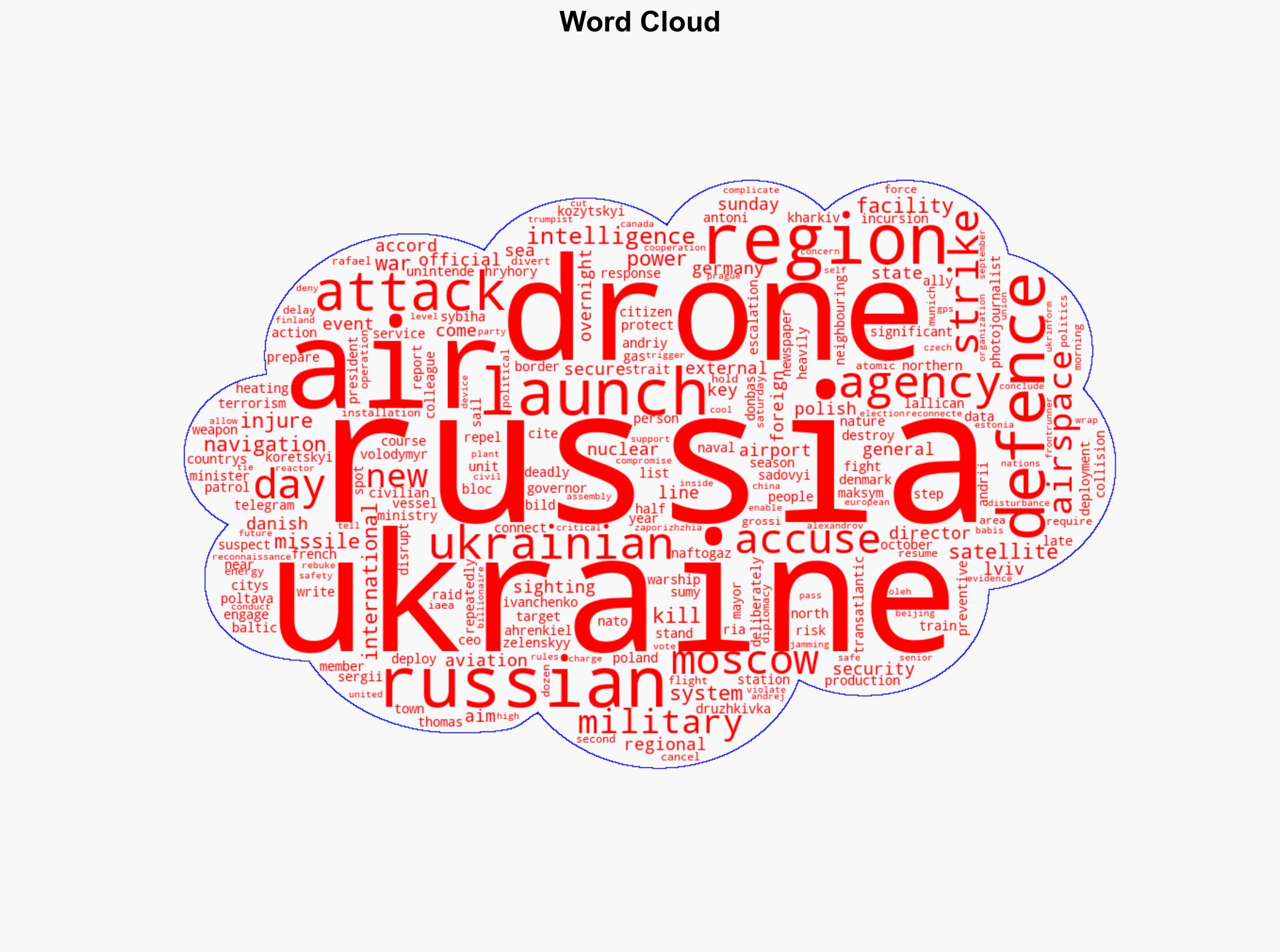 Russia-Ukraine war List of key events day 1319 - Al Jazeera English - Image 1
