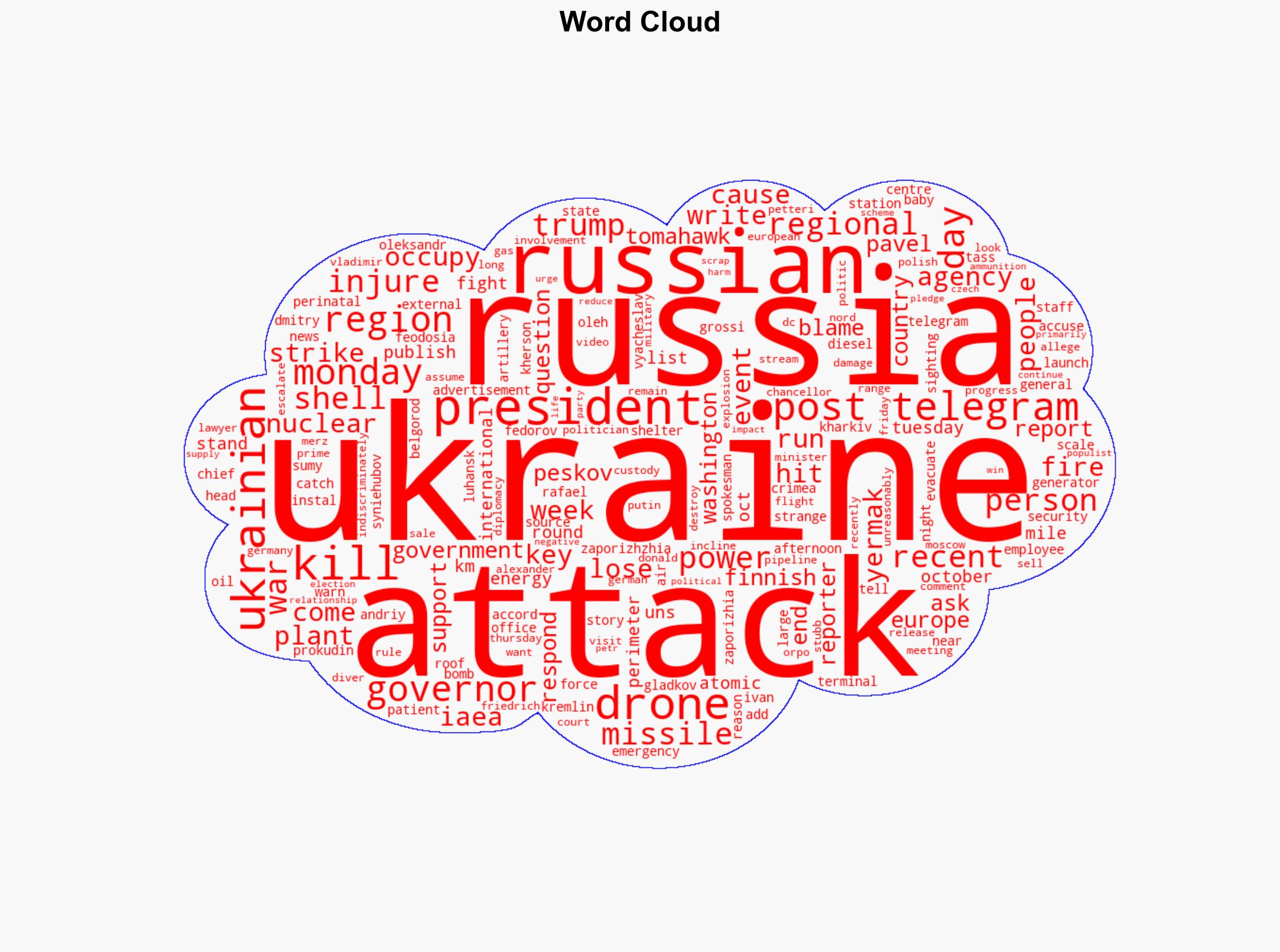 Russia-Ukraine war List of key events day 1321 - Al Jazeera English - Image 1