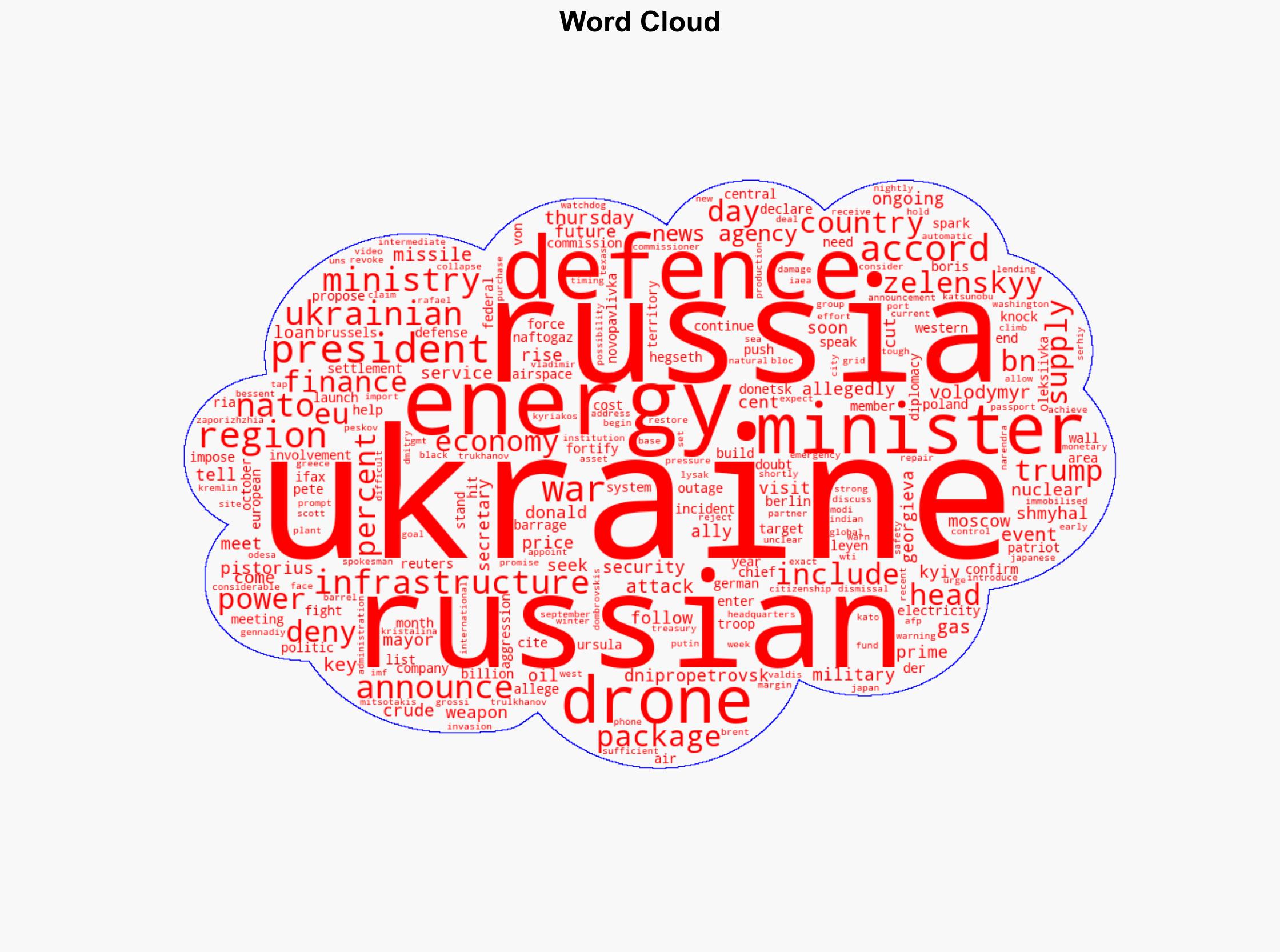 Russia-Ukraine war List of key events day 1330 - Al Jazeera English - Image 1