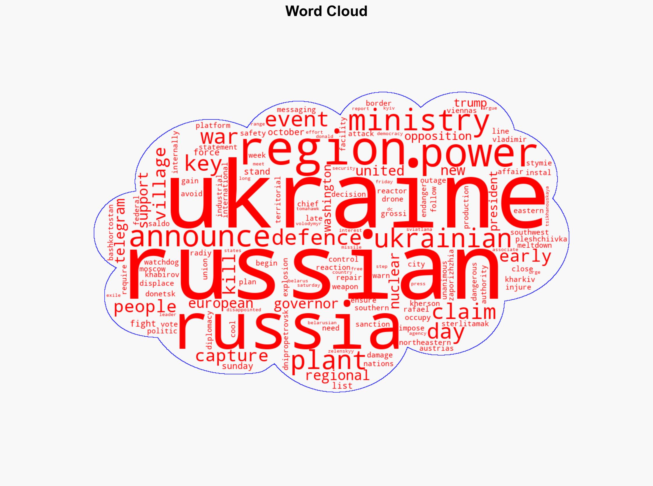 Russia-Ukraine war List of key events day 1333 - Al Jazeera English - Image 1