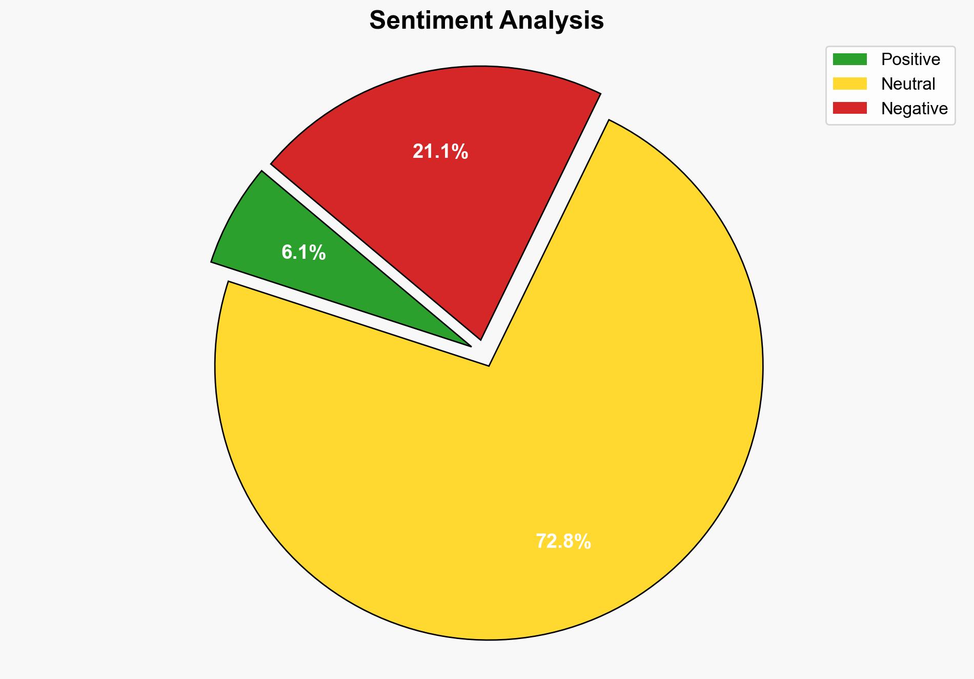 Russia-Ukraine war List of key events day 1336 - Al Jazeera English - Image 2