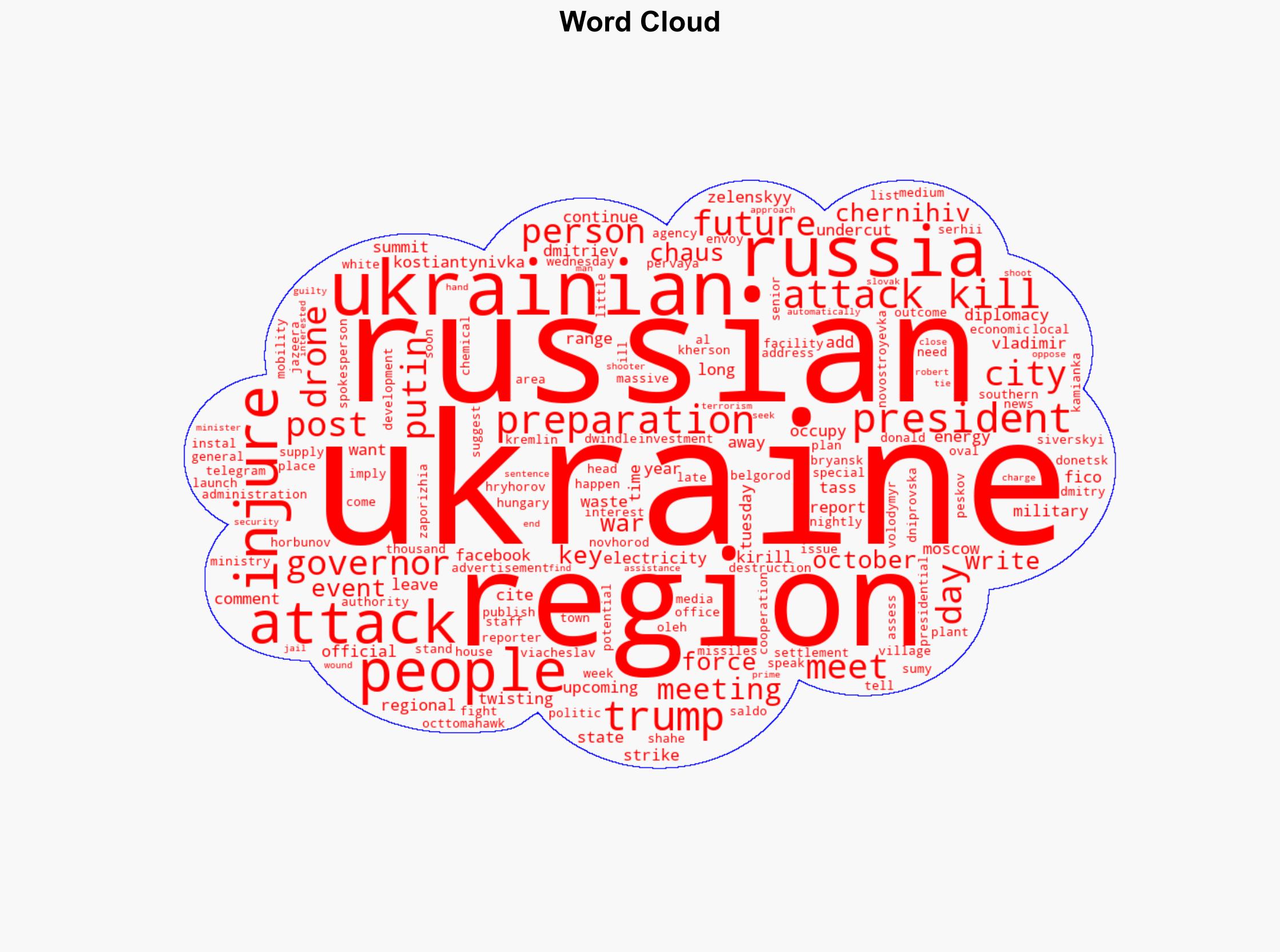 Russia-Ukraine war List of key events day 1336 - Al Jazeera English - Image 1