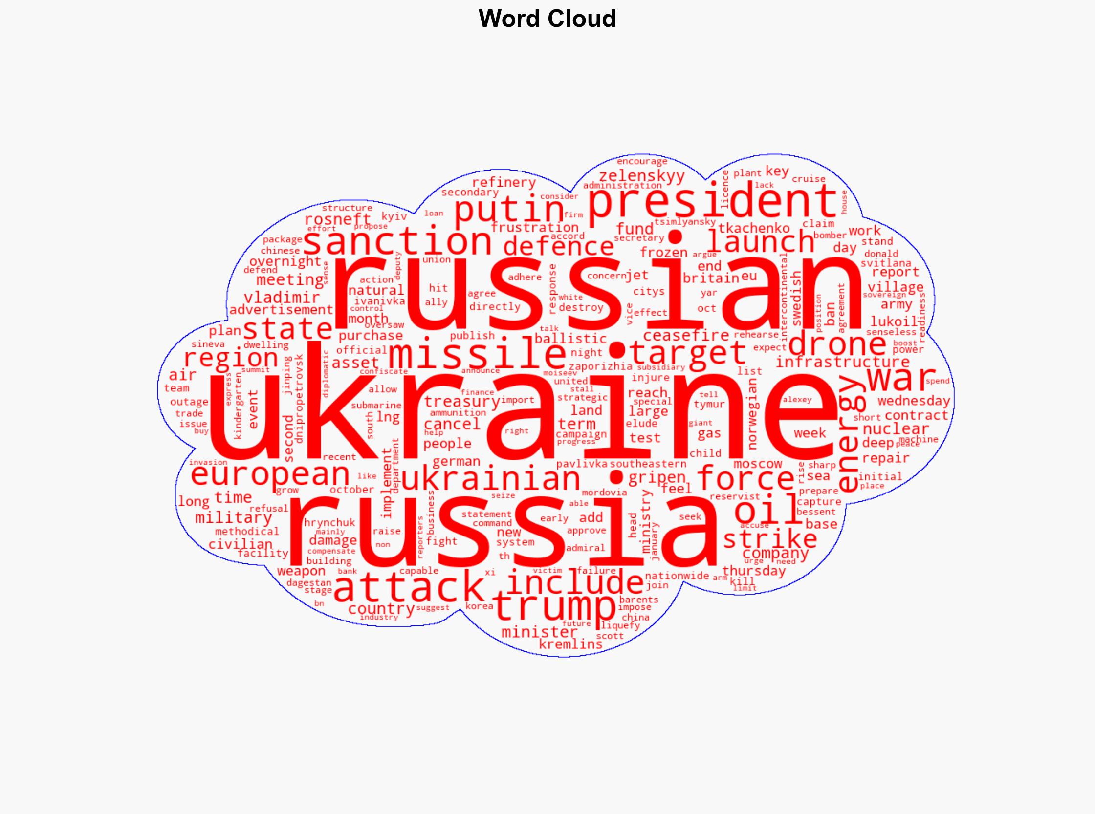 Russia-Ukraine war List of key events day 1337 - Al Jazeera English - Image 1