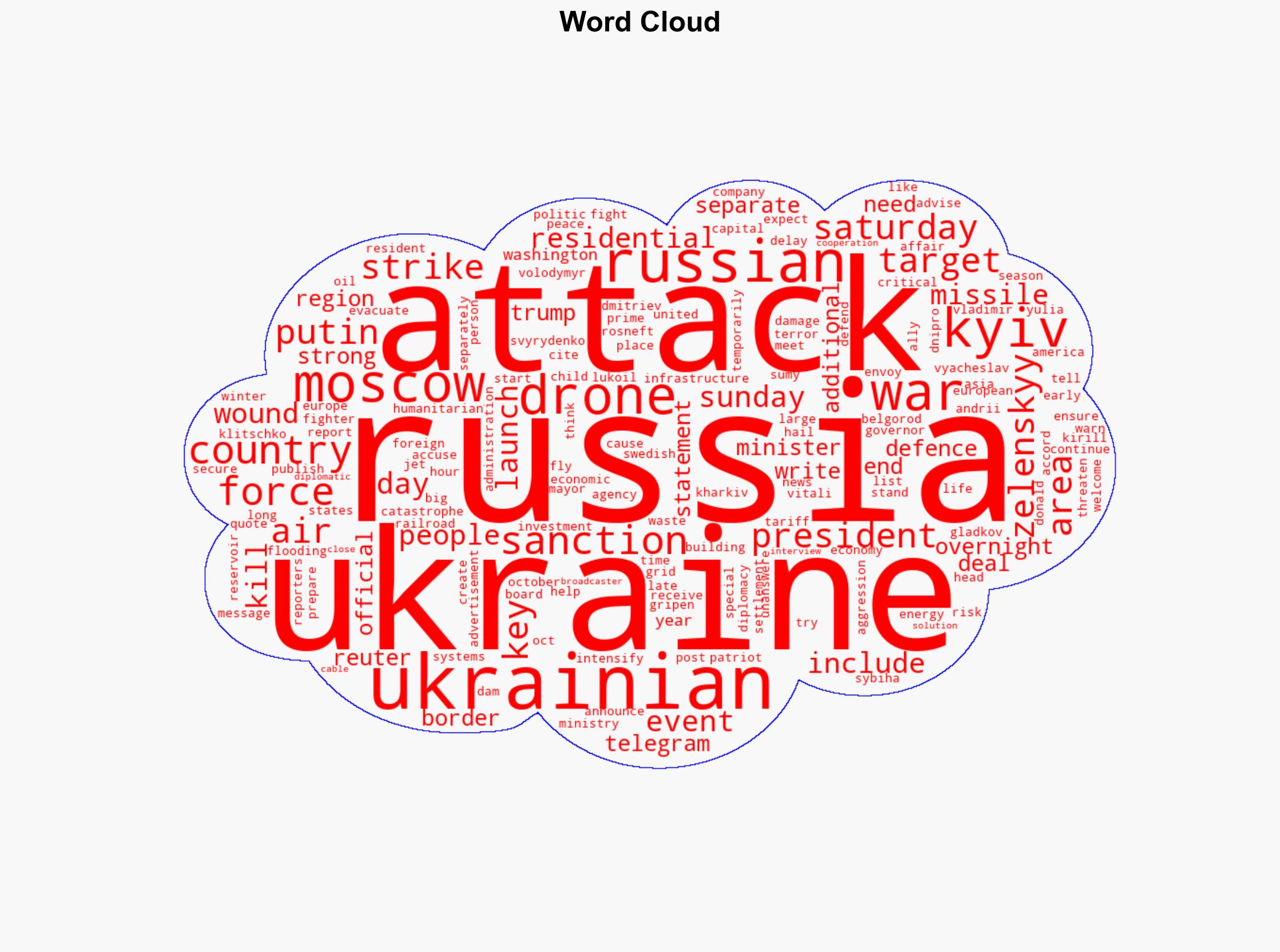 Russia-Ukraine war List of key events day 1340 - Al Jazeera English - Image 1