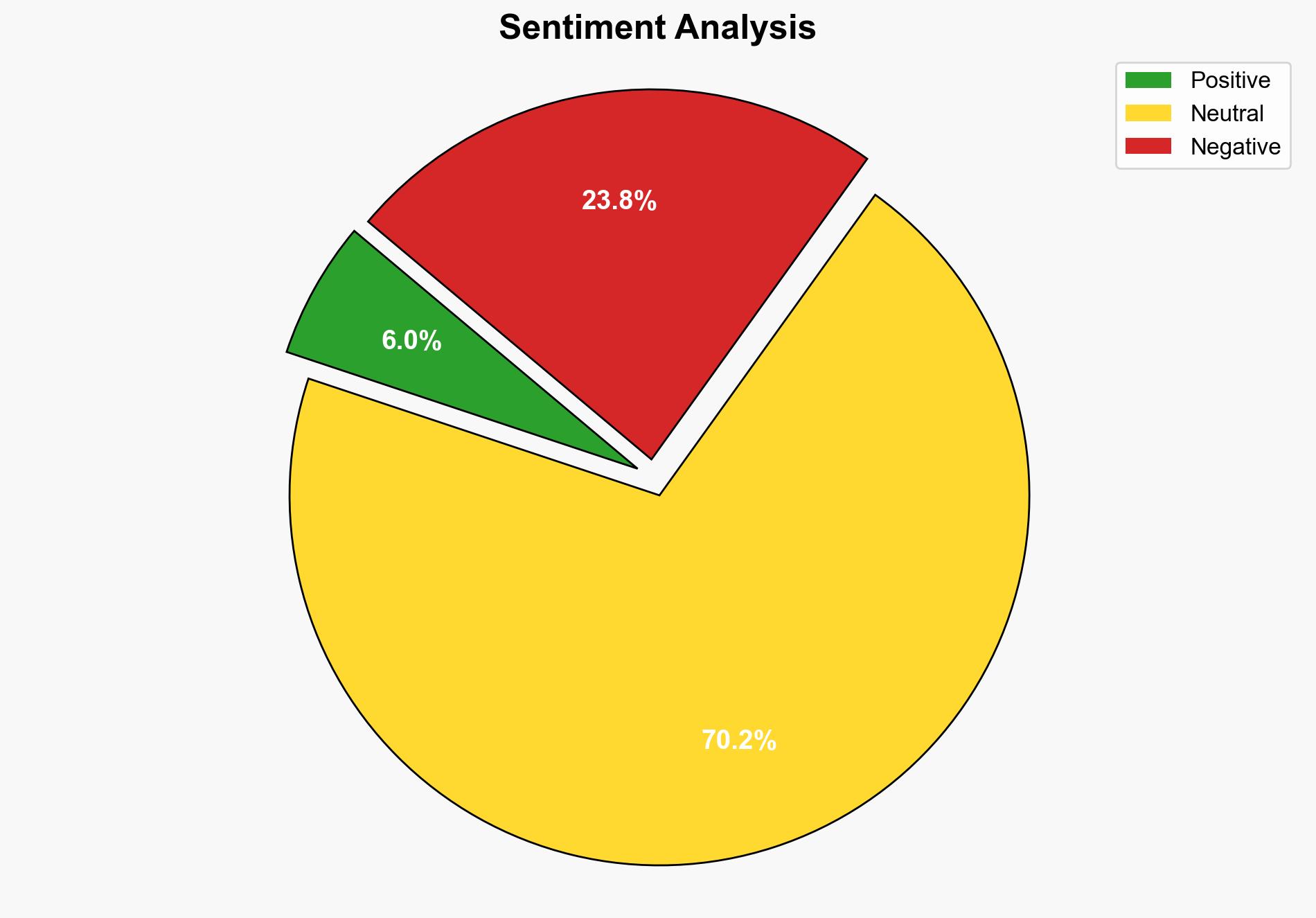 Russia-Ukraine war List of key events day 1341 - Al Jazeera English - Image 2