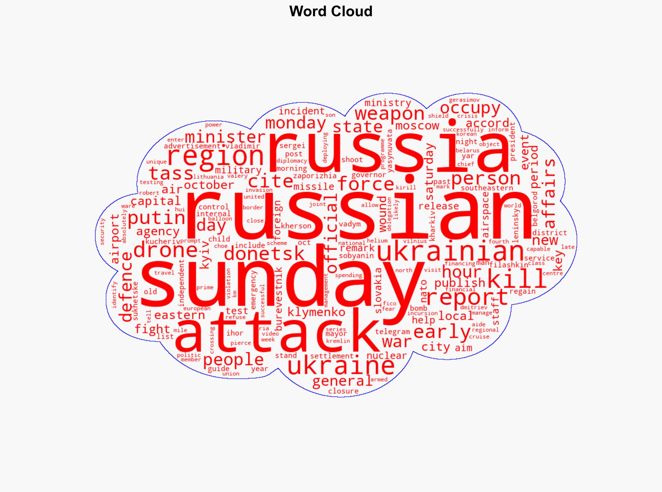 Russia-Ukraine war List of key events day 1341 - Al Jazeera English - Image 1