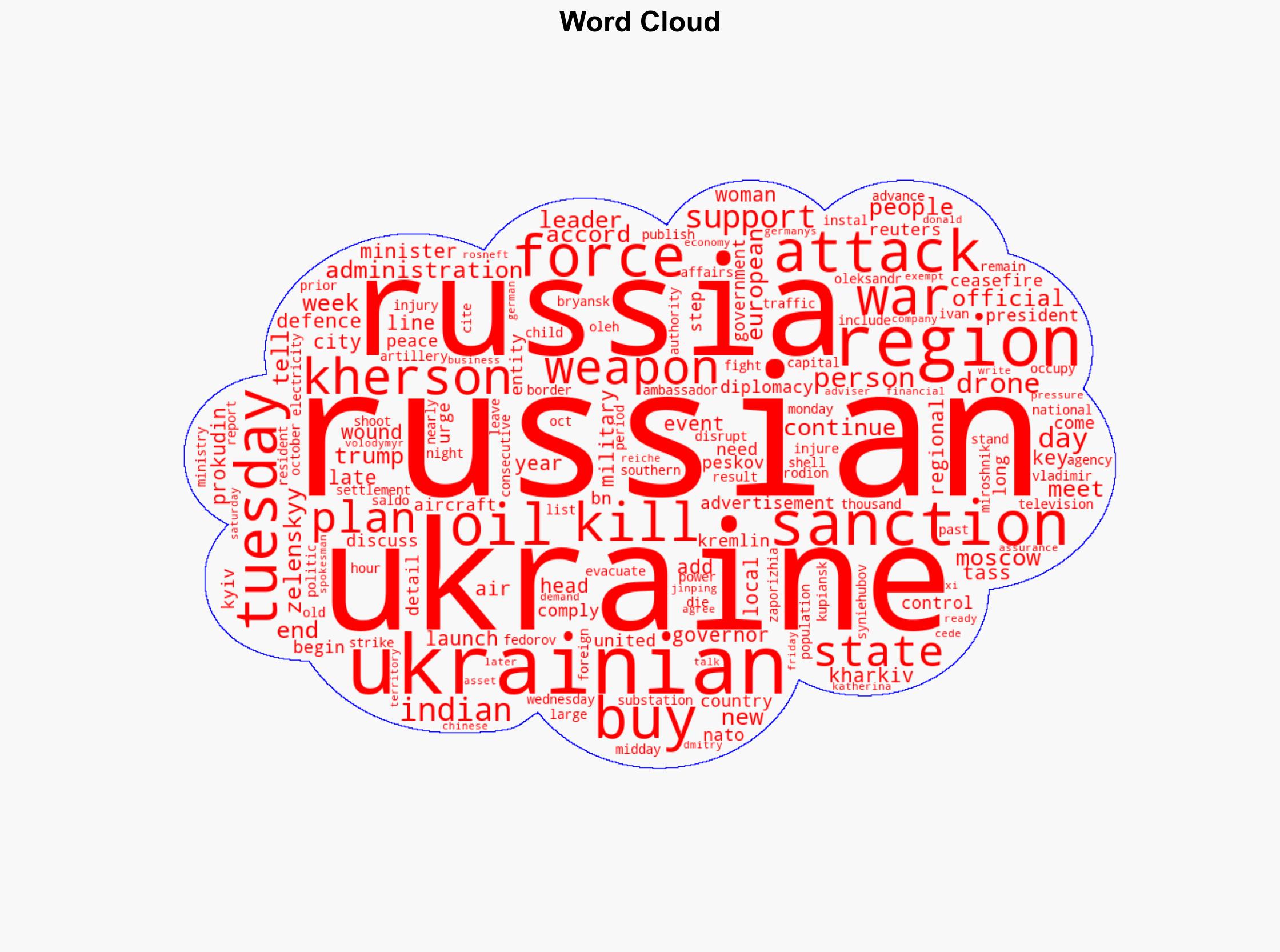 Russia-Ukraine war List of key events day 1343 - Al Jazeera English - Image 1