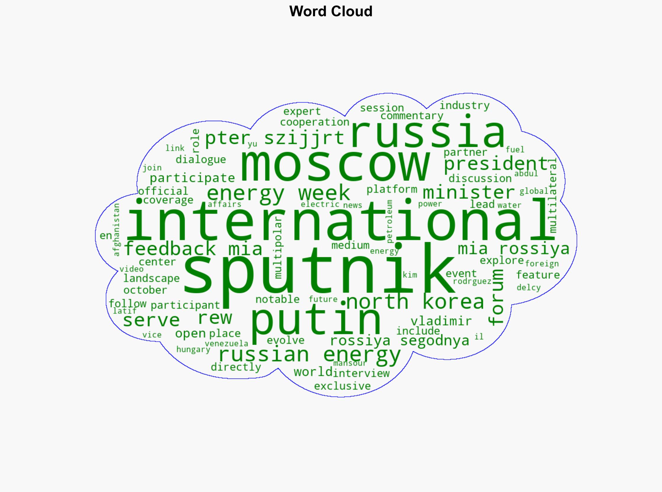 Russian Energy Week 2025 Opens in Moscow With President Putin Participating - Sputnikglobe.com - Image 1