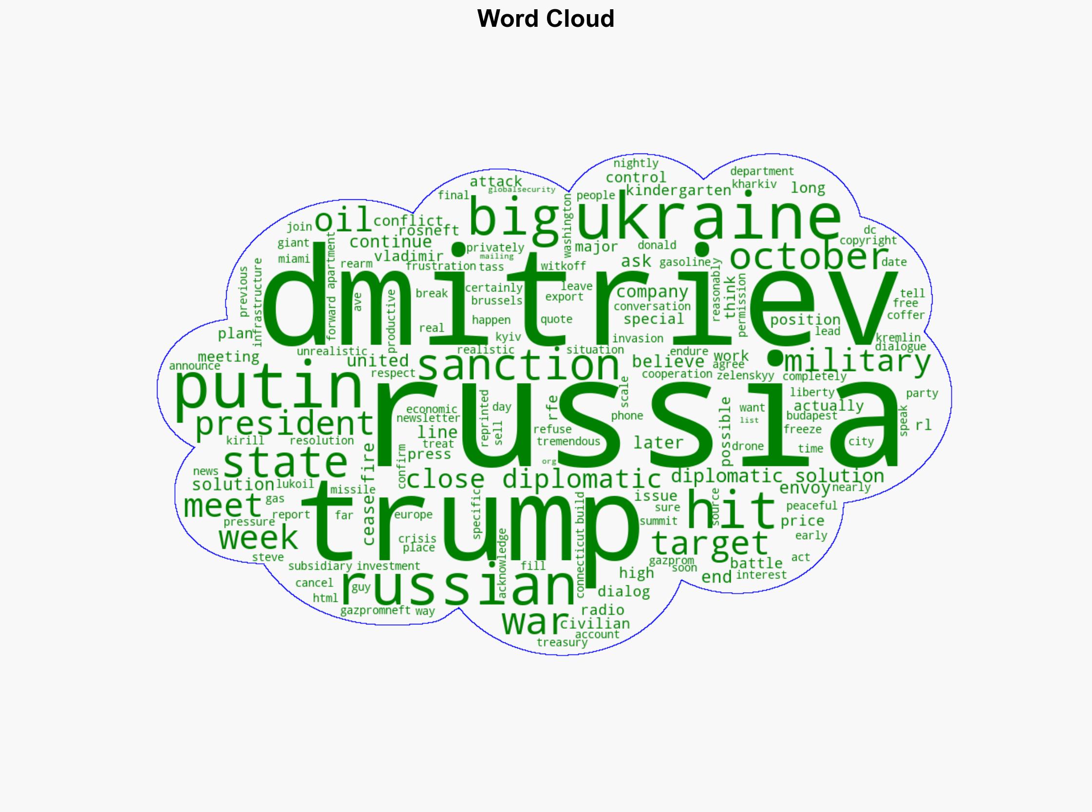 Russian Envoy Says US Russia And Ukraine Are Close To A 'Diplomatic Solution' To War In Ukraine - Globalsecurity.org - Image 1