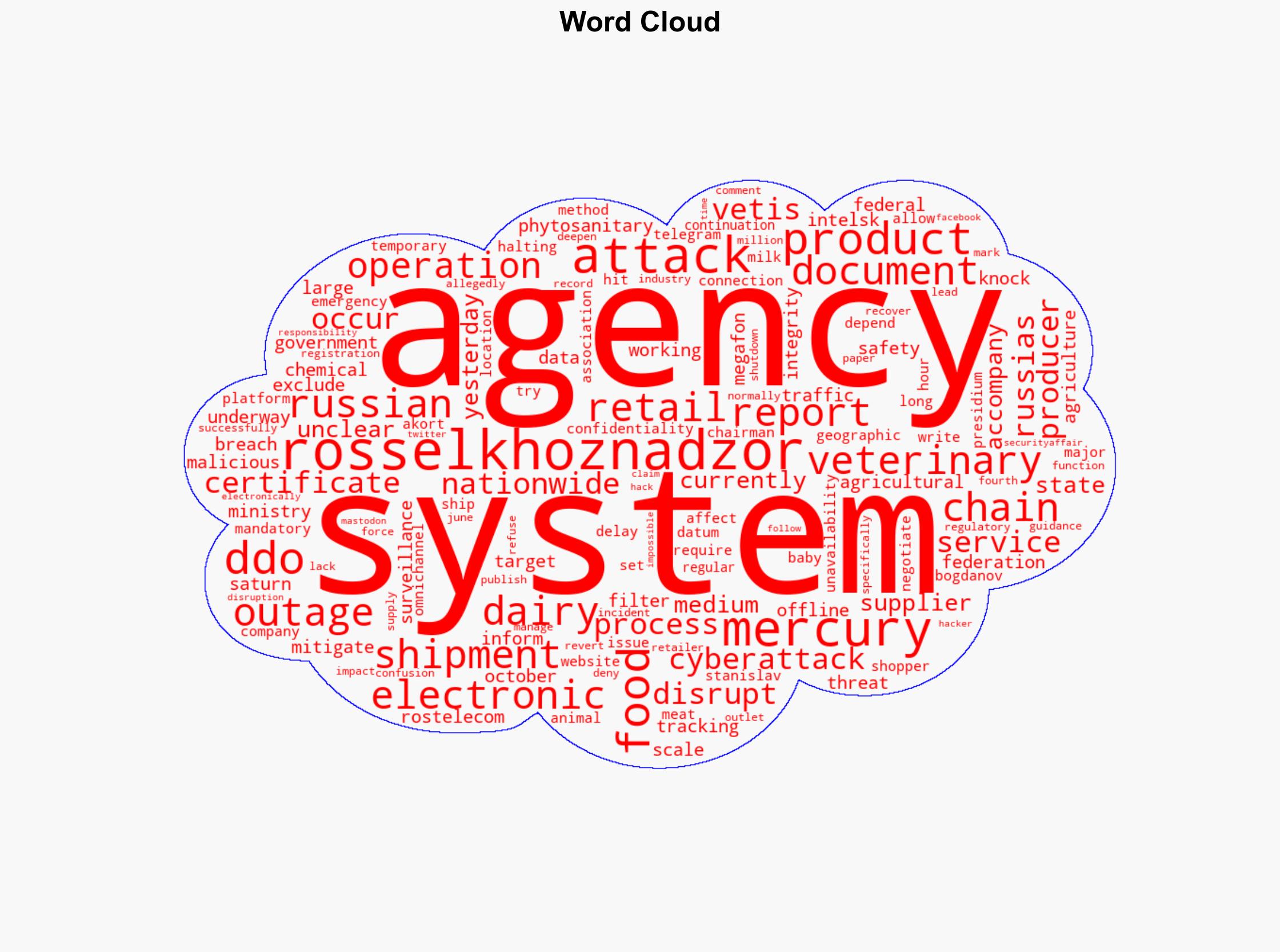 Russian Rosselkhoznadzor hit by DDoS attack food shipments across Russia delayed - Securityaffairs.com - Image 1