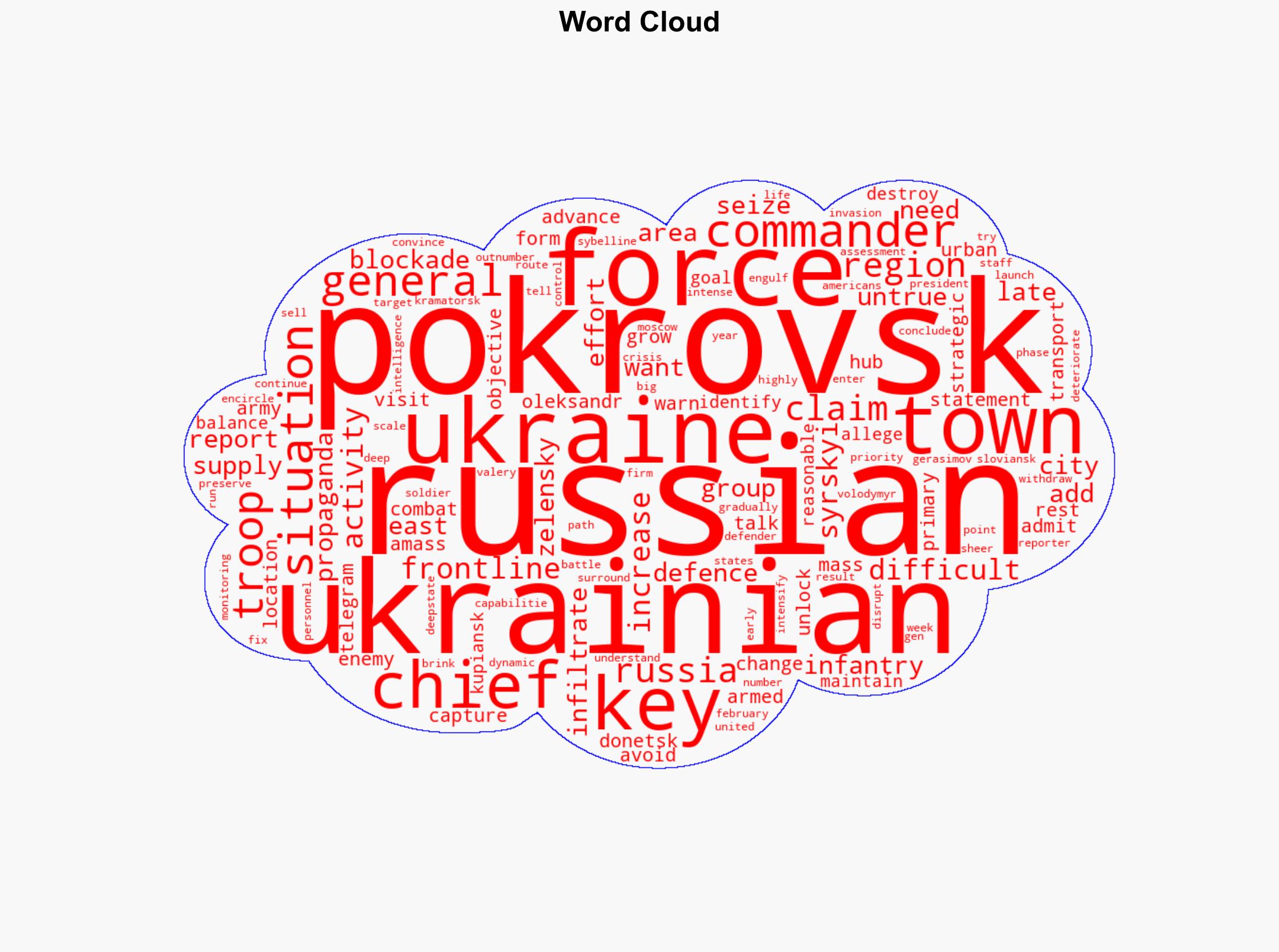 Russian activity increasing around key Ukrainian town army chief says - BBC News - Image 1