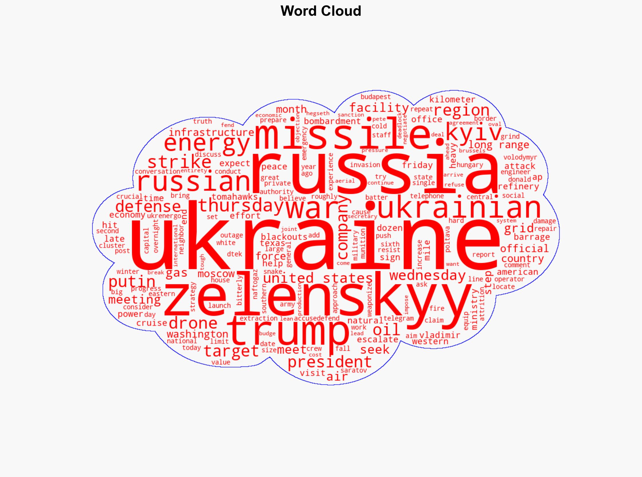 Russian barrage causes blackouts in Ukraine as Zelenskyy seeks Trump's help - ABC News - Image 1