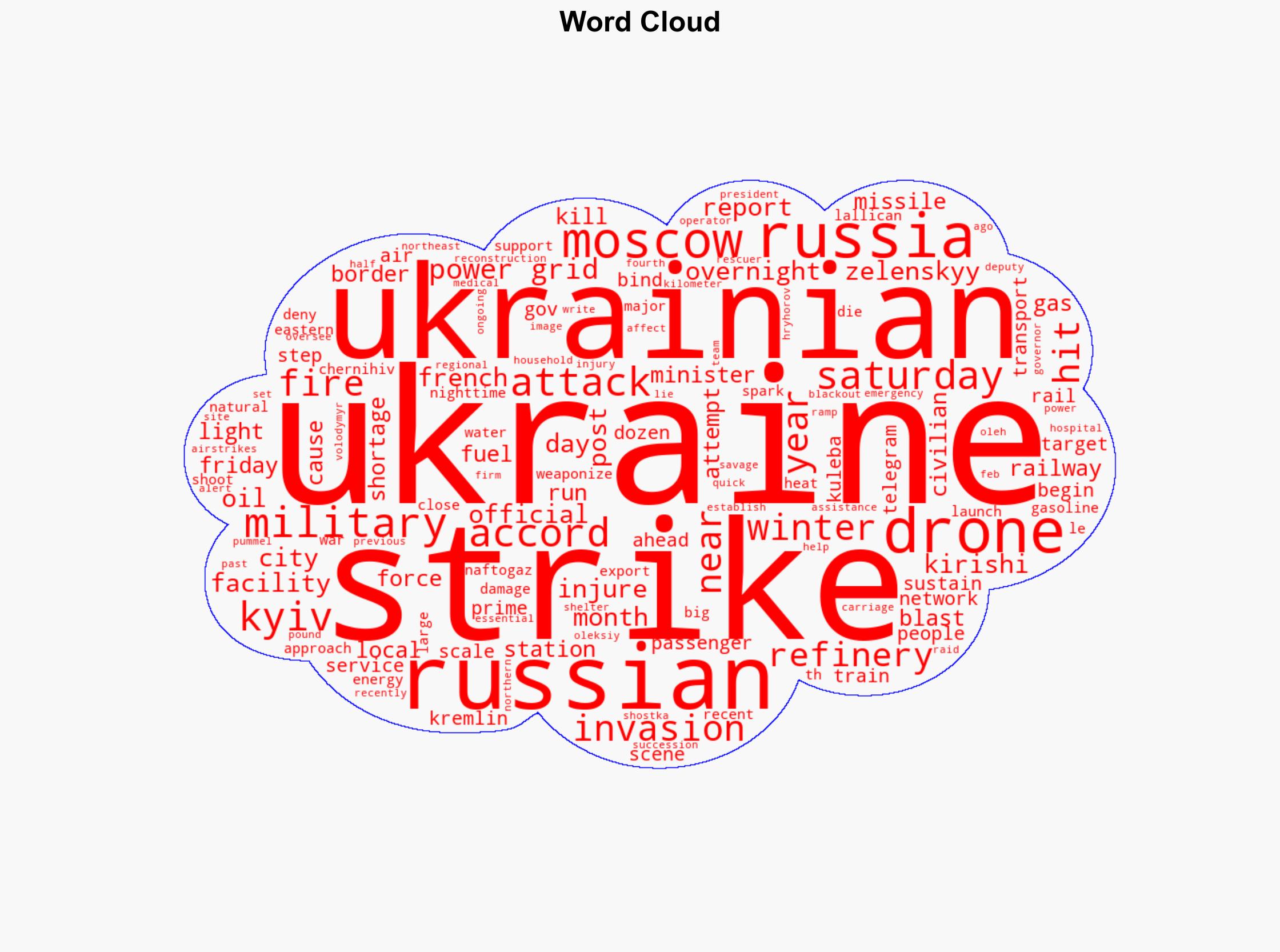 Russian drone strike injures dozens at railway station Zelenskyy says - CBS News - Image 1