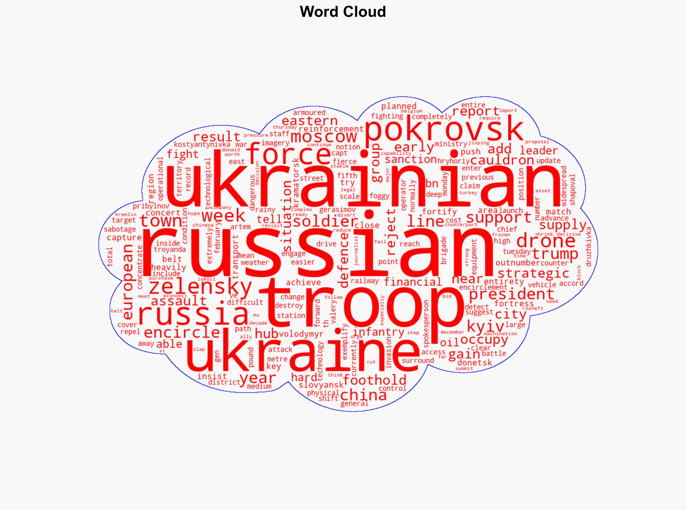 Russian forces gain foothold in strategic Ukrainian town - BBC News - Image 1