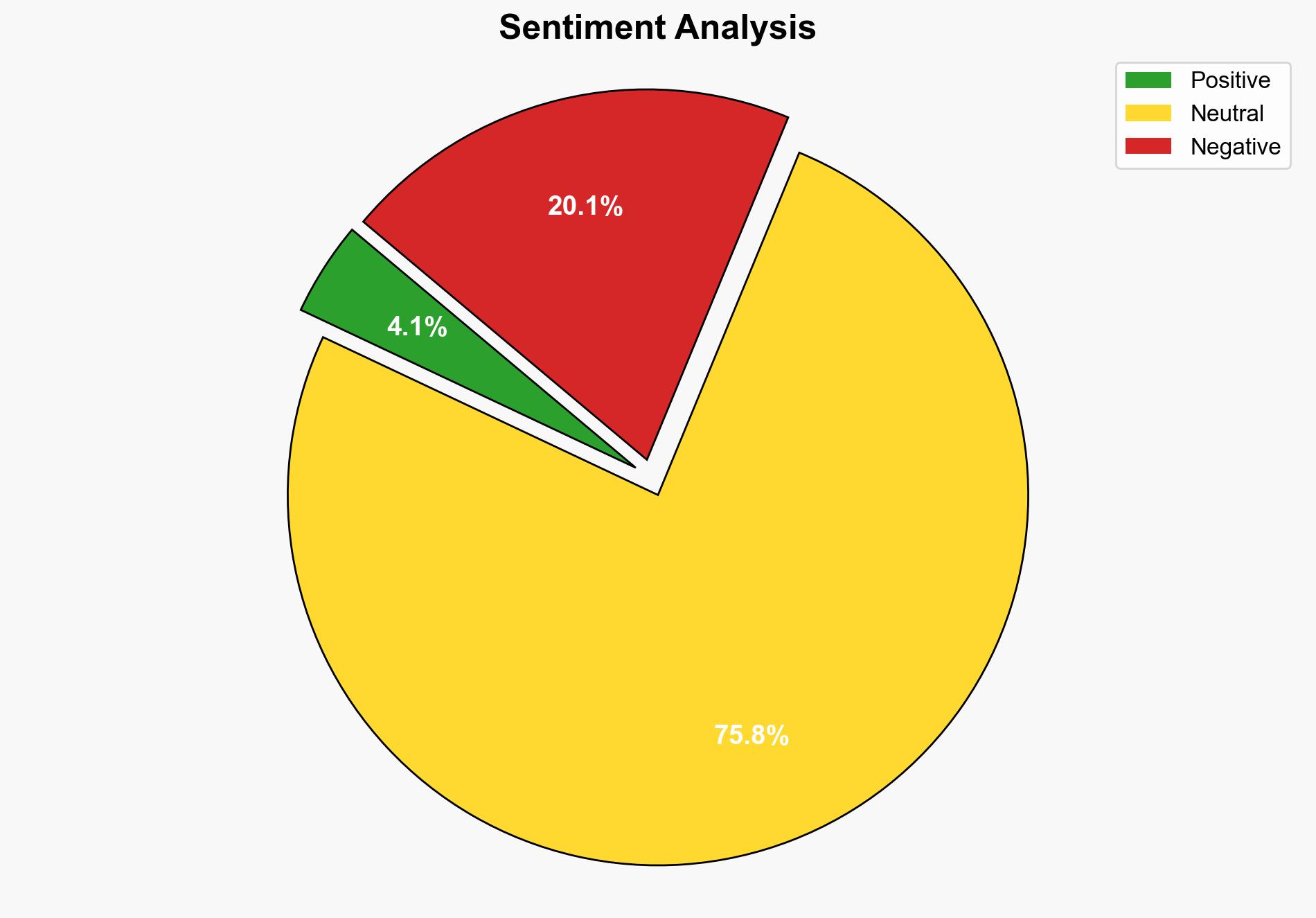 Russian hackers likely linked to Sandworm exploit legitimate tools against Ukrainian targets - Securityaffairs.com - Image 2