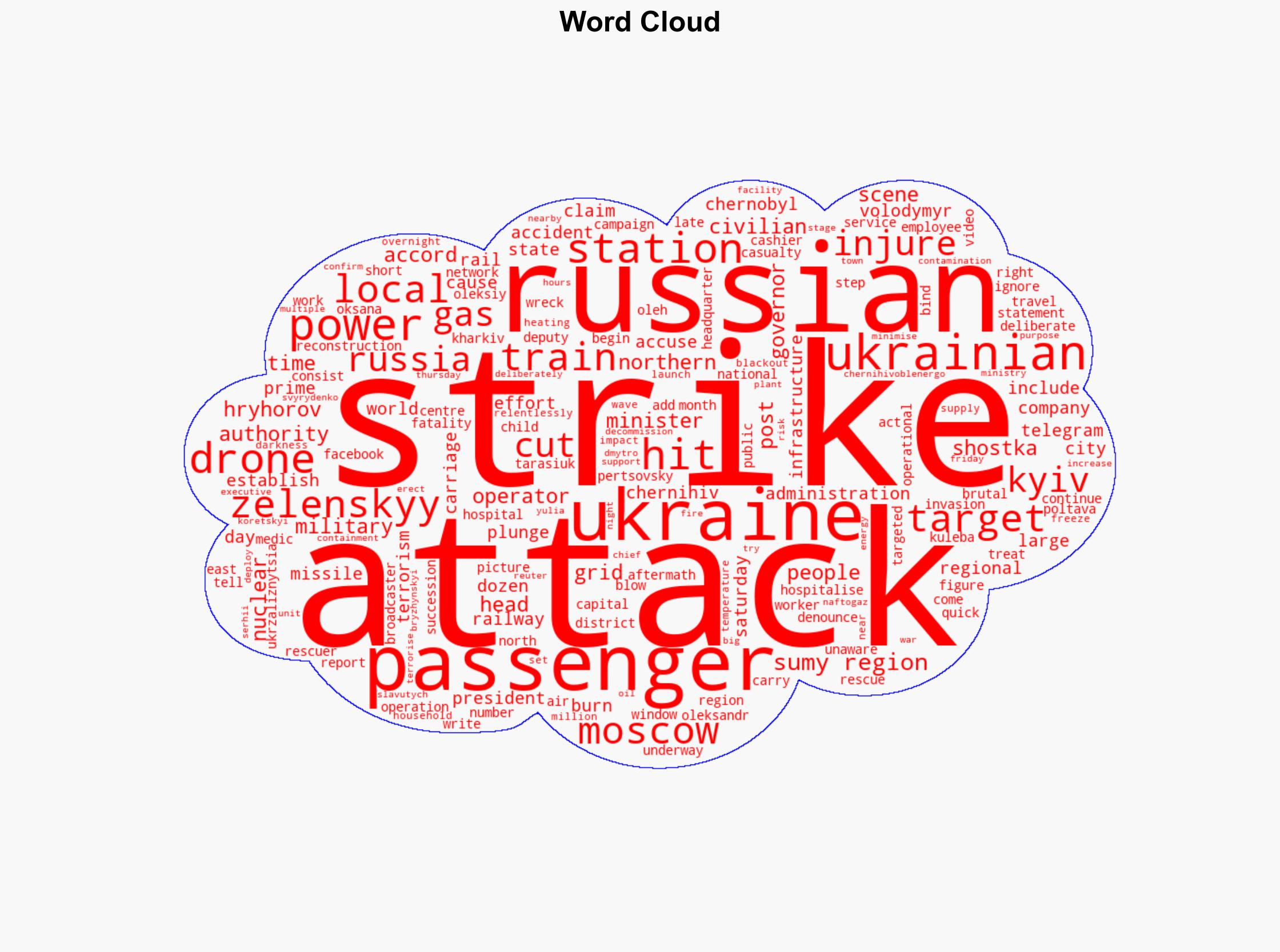 Russian strike hits Ukrainian passenger train authorities say - ABC News (AU) - Image 1