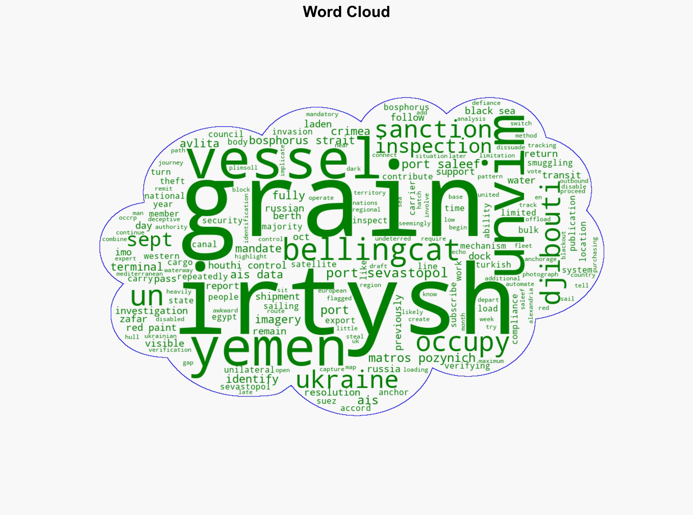 Russias Grain Smuggling Fleet Continues Undeterred - Bellingcat.com - Image 1