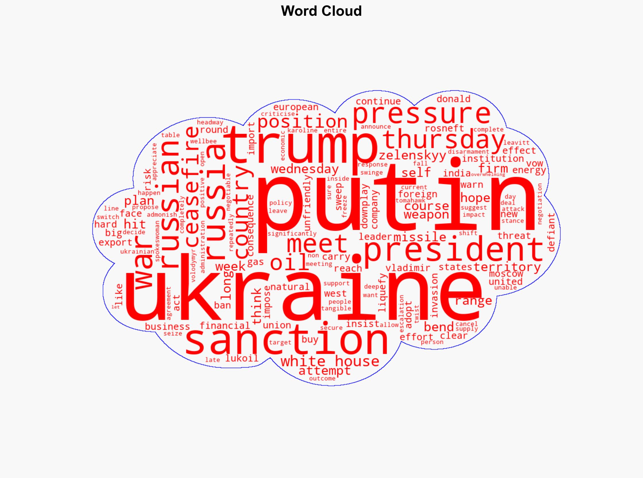 Russias Putin defiant in face of US sanctions over Ukraine war - Al Jazeera English - Image 1