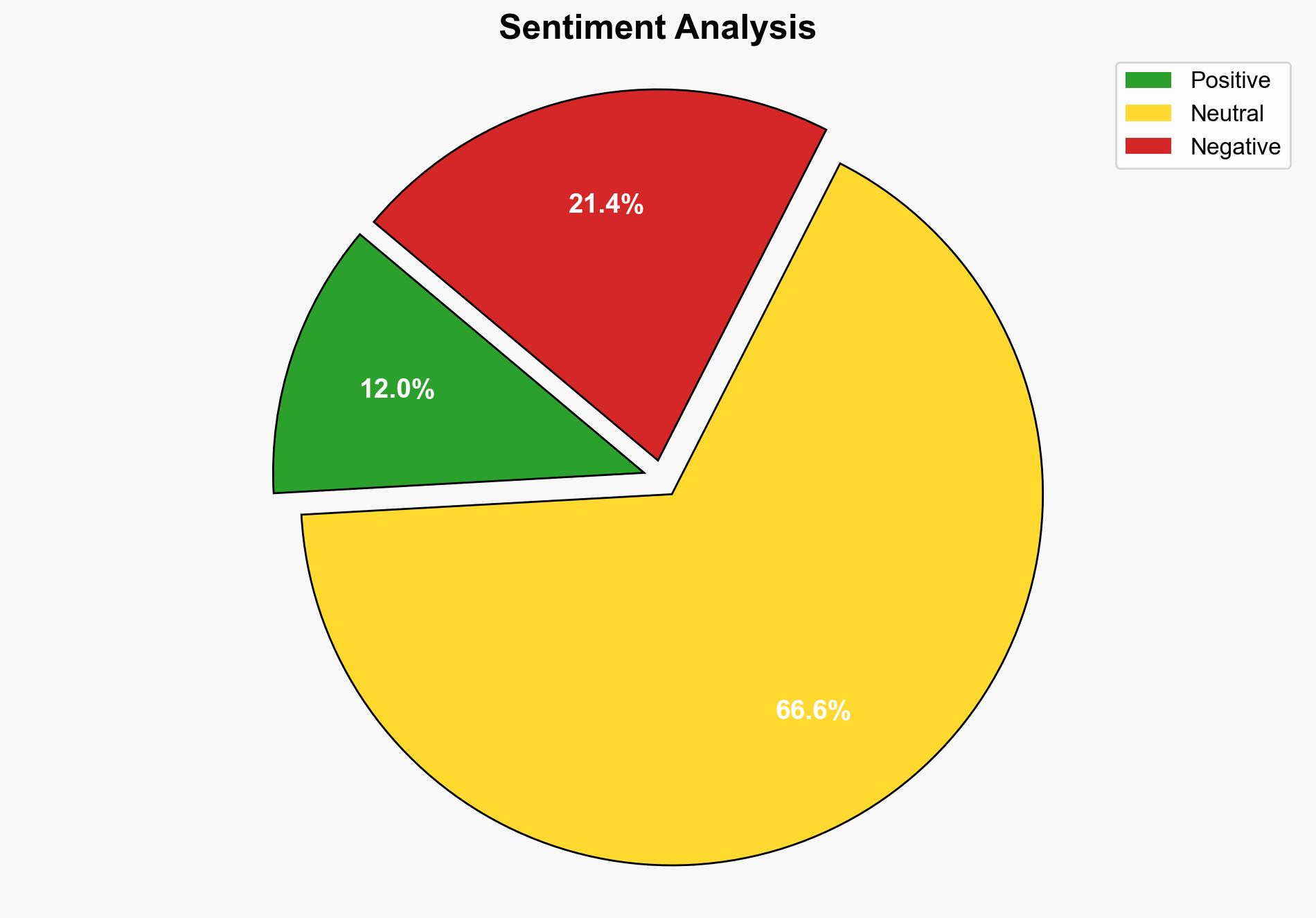 Russia's War Dead In Ukraine Believed To Include Hundreds Of Central Asians - Globalsecurity.org - Image 2