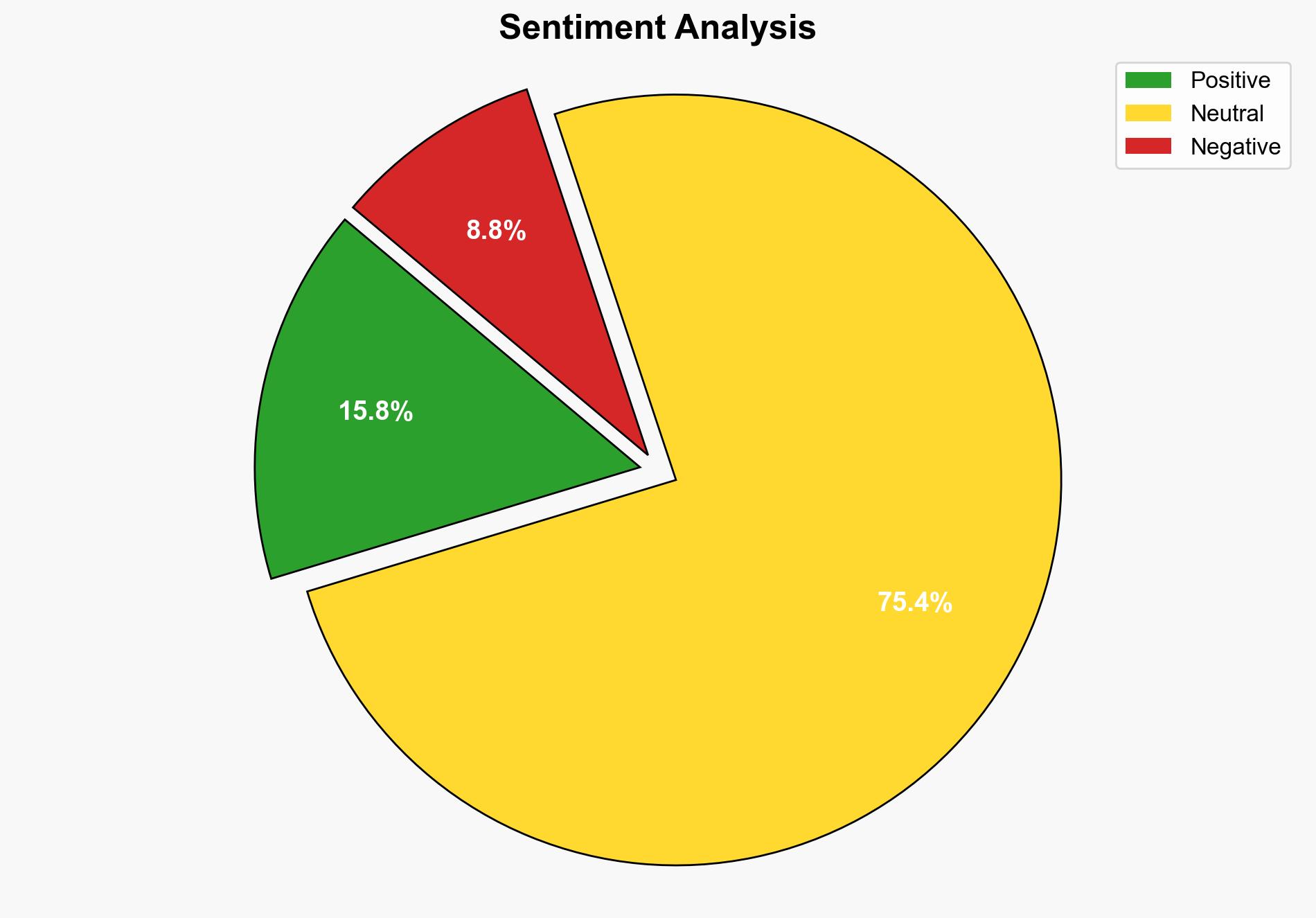S Korea announces lowering of some tariffs as part of new US trade deal - BBC News - Image 2