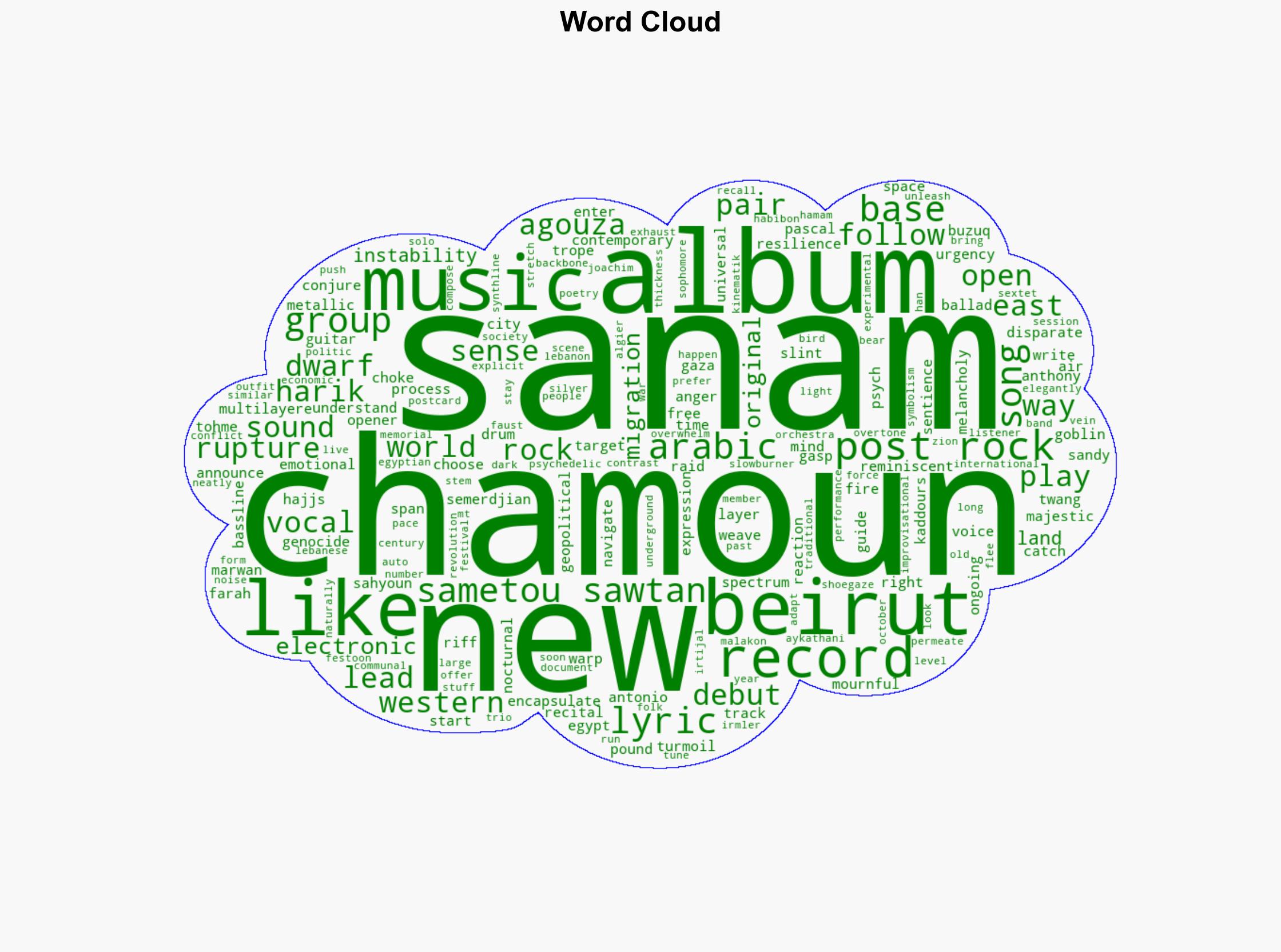 SANAM Sametou Sawtan - The Quietus - Image 1