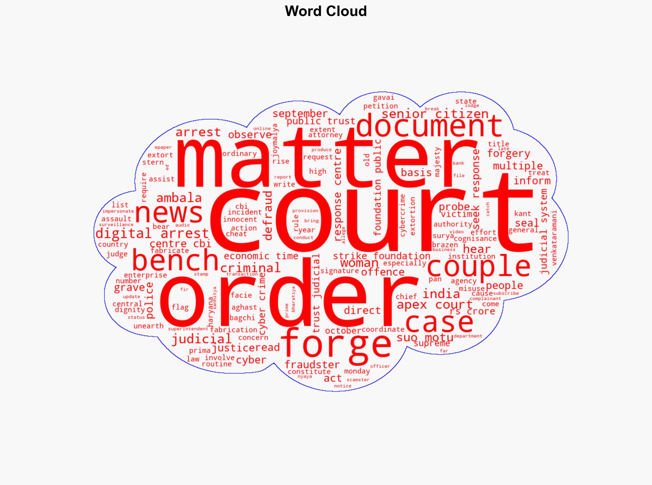 SC to hear suo motu matter relating to victims of digital arrest on Oct 27 - The Times of India - Image 1