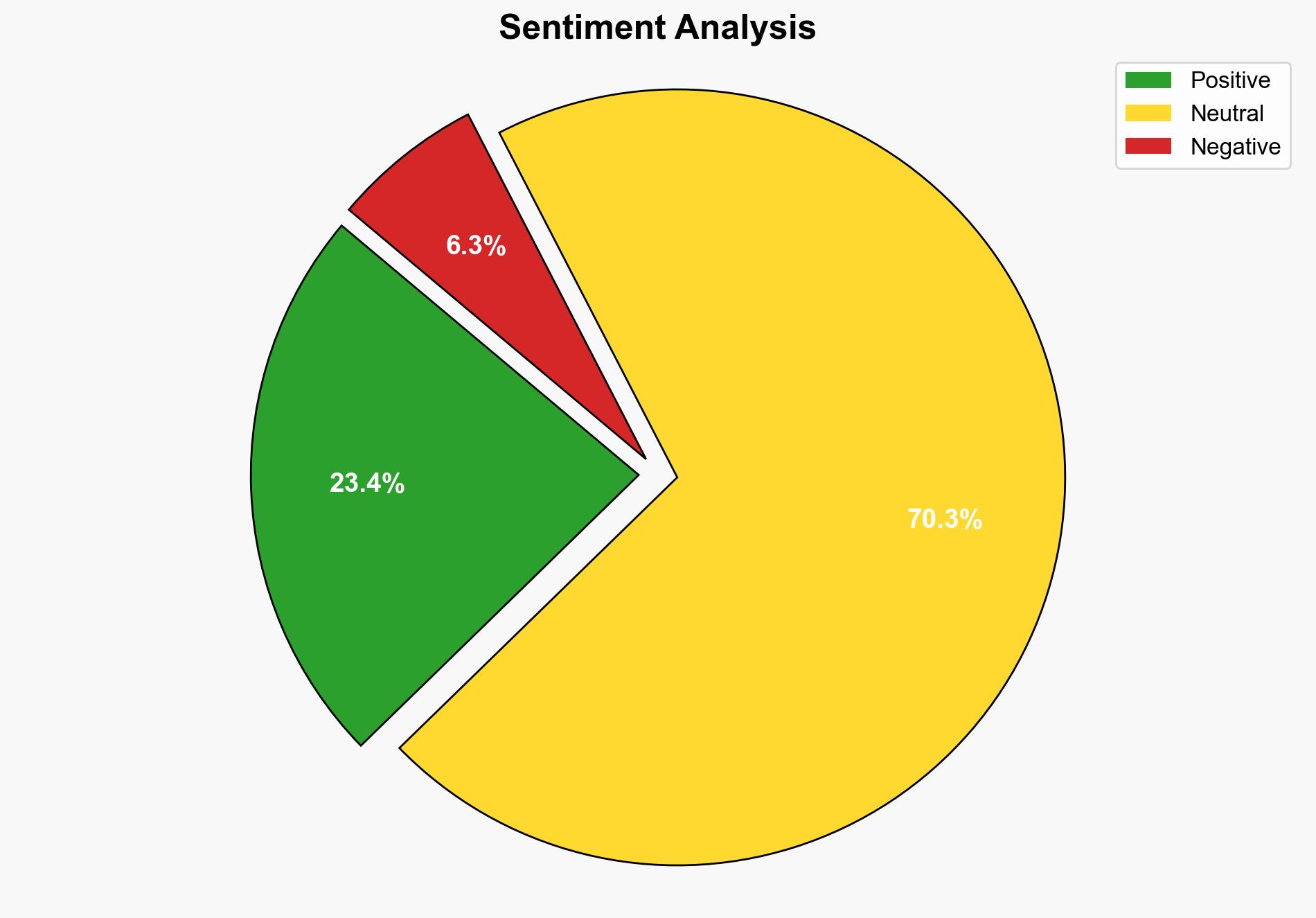 SP 500 Nasdaq end higher as tech strength outweighs Fed concerns - The Times of India - Image 2