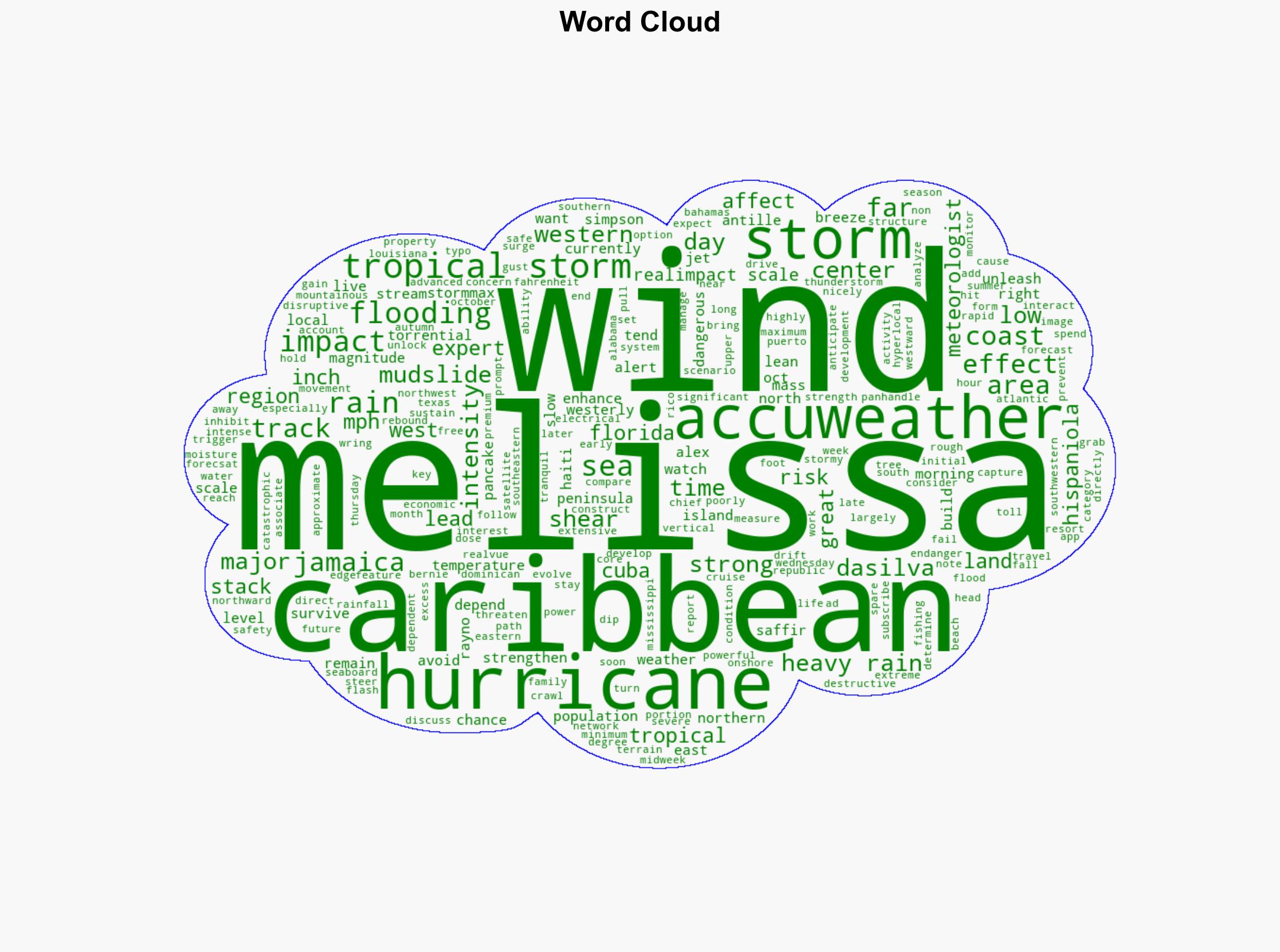 STORM MELISSA FORMS IN CARIBBEAN - AccuWeather.com - Image 1