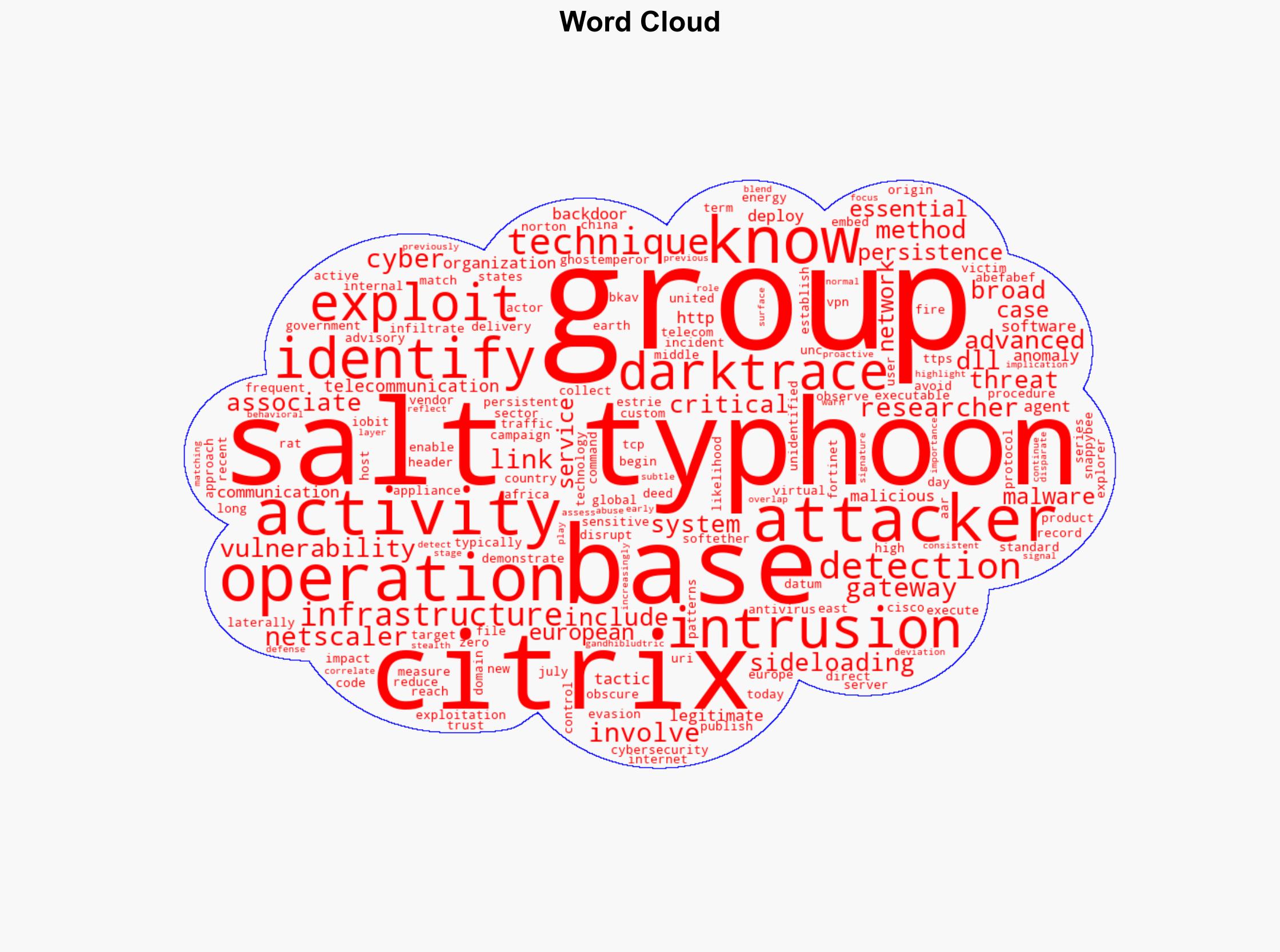 Salt Typhoon Uses Citrix Flaw in Global Cyber-Attack - Infosecurity Magazine - Image 1