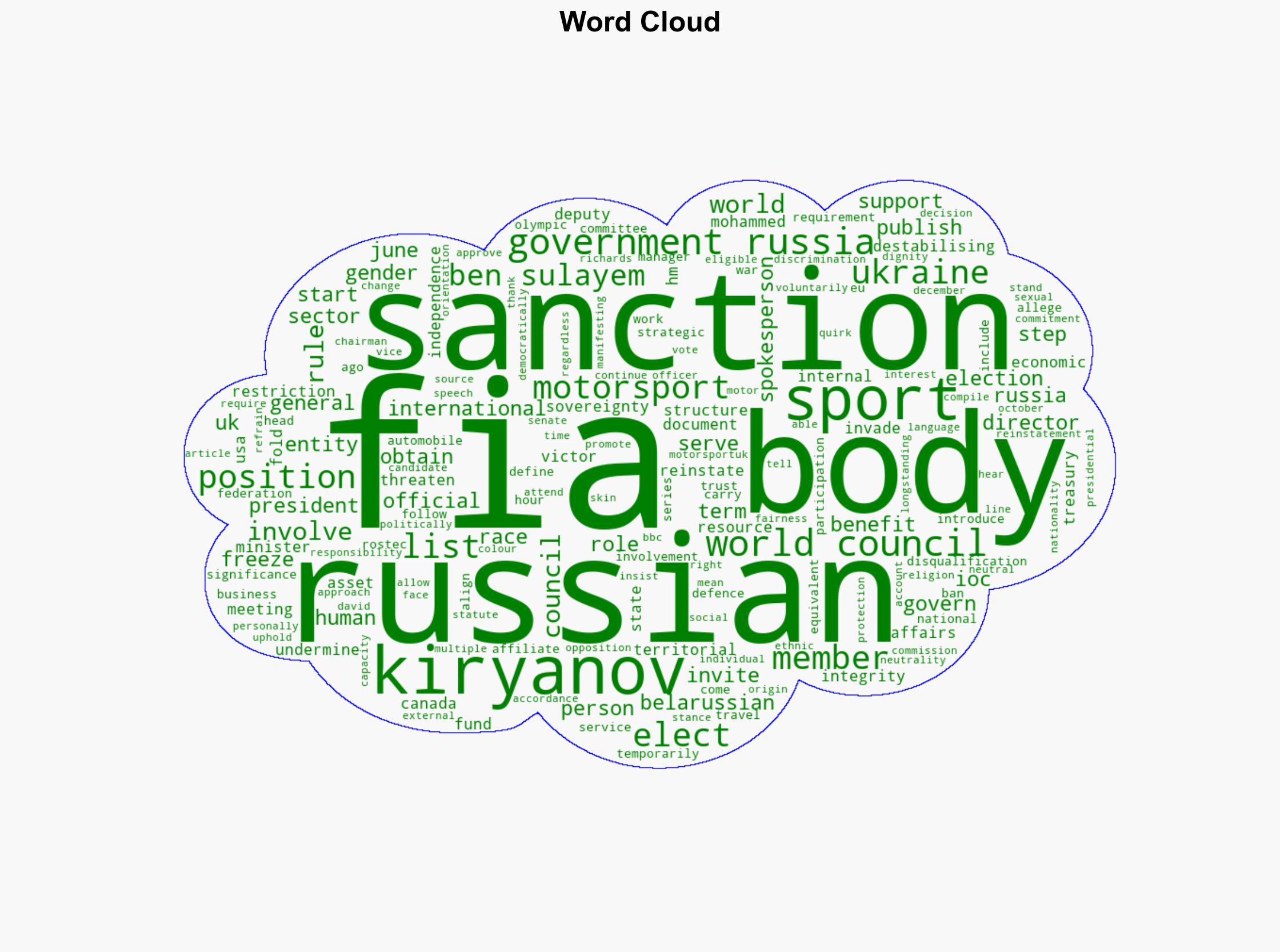 Sanctioned Russian ex-general back in FIA fold - BBC News - Image 1