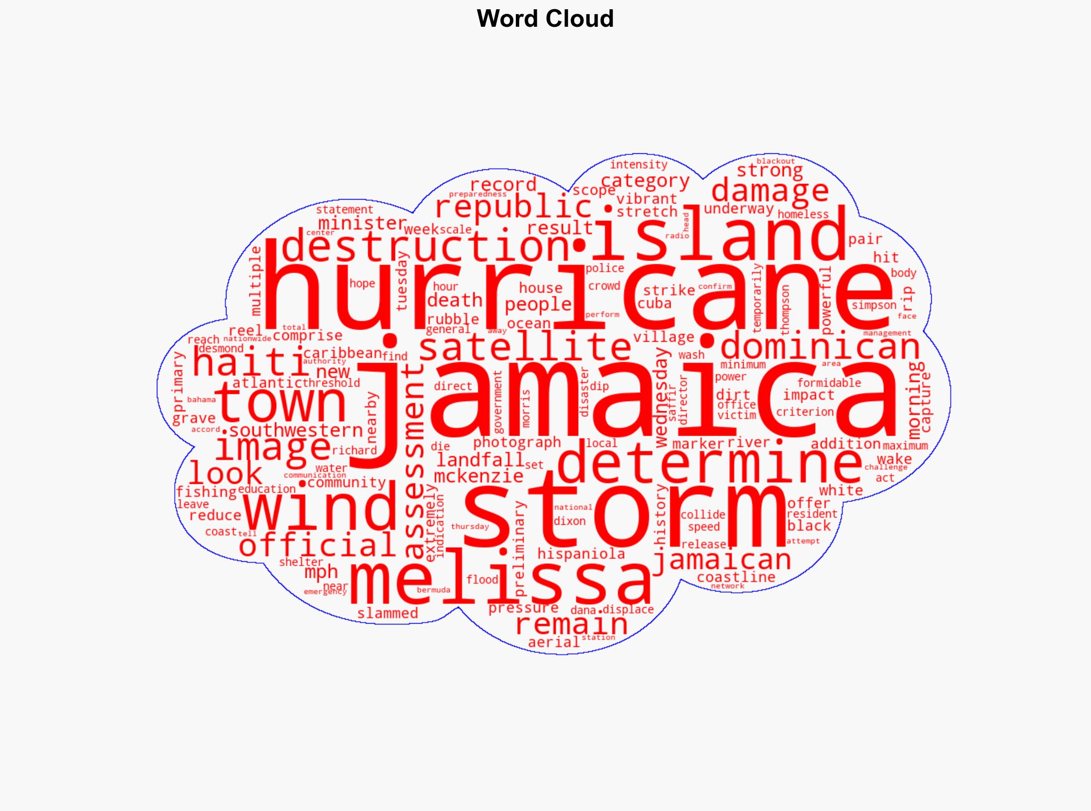 Satellite images show Jamaica before and after Hurricane Melissa - CBS News - Image 1