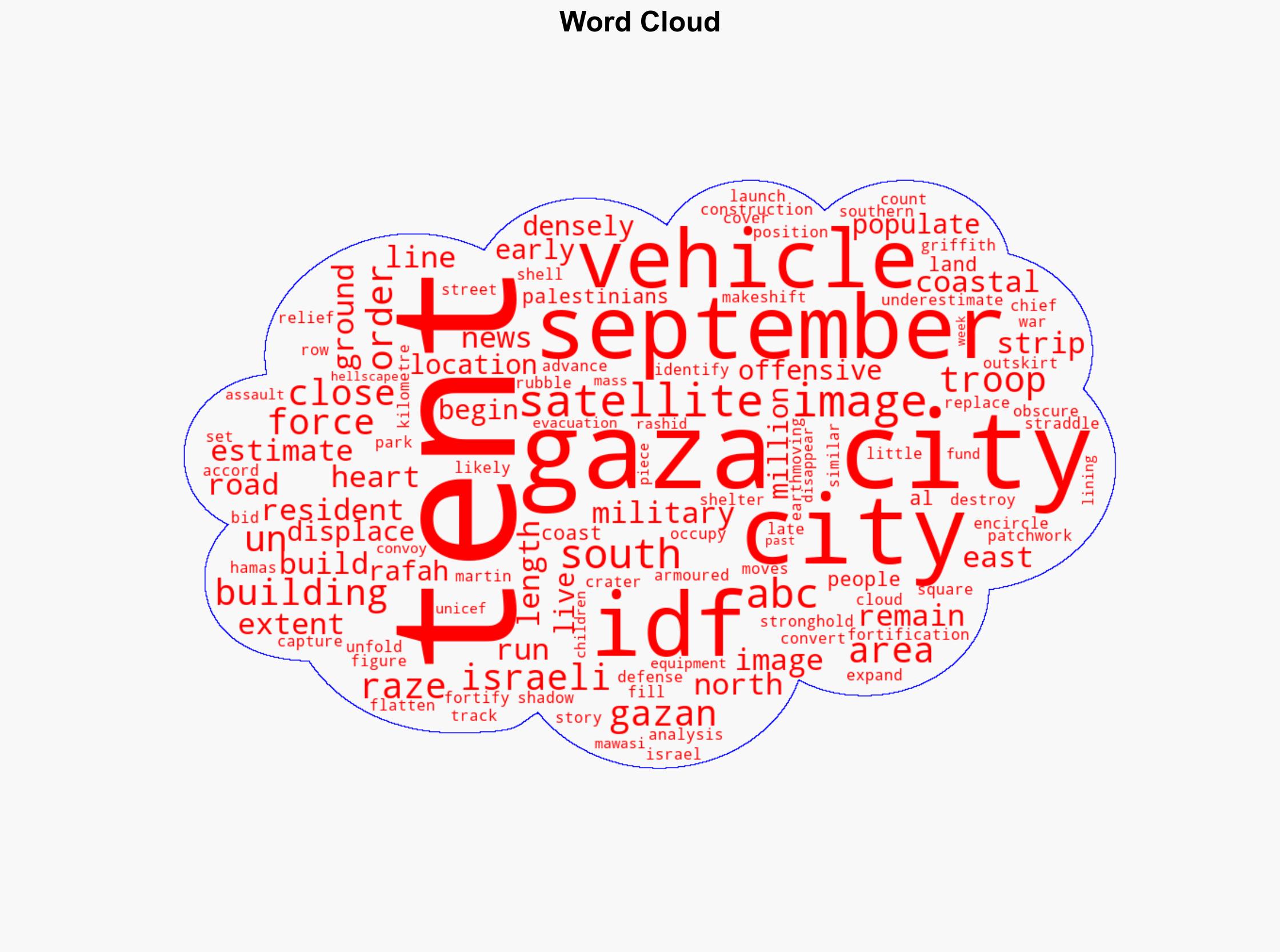 Satellite images show extent of Israels assault on Gaza City - ABC News (AU) - Image 1