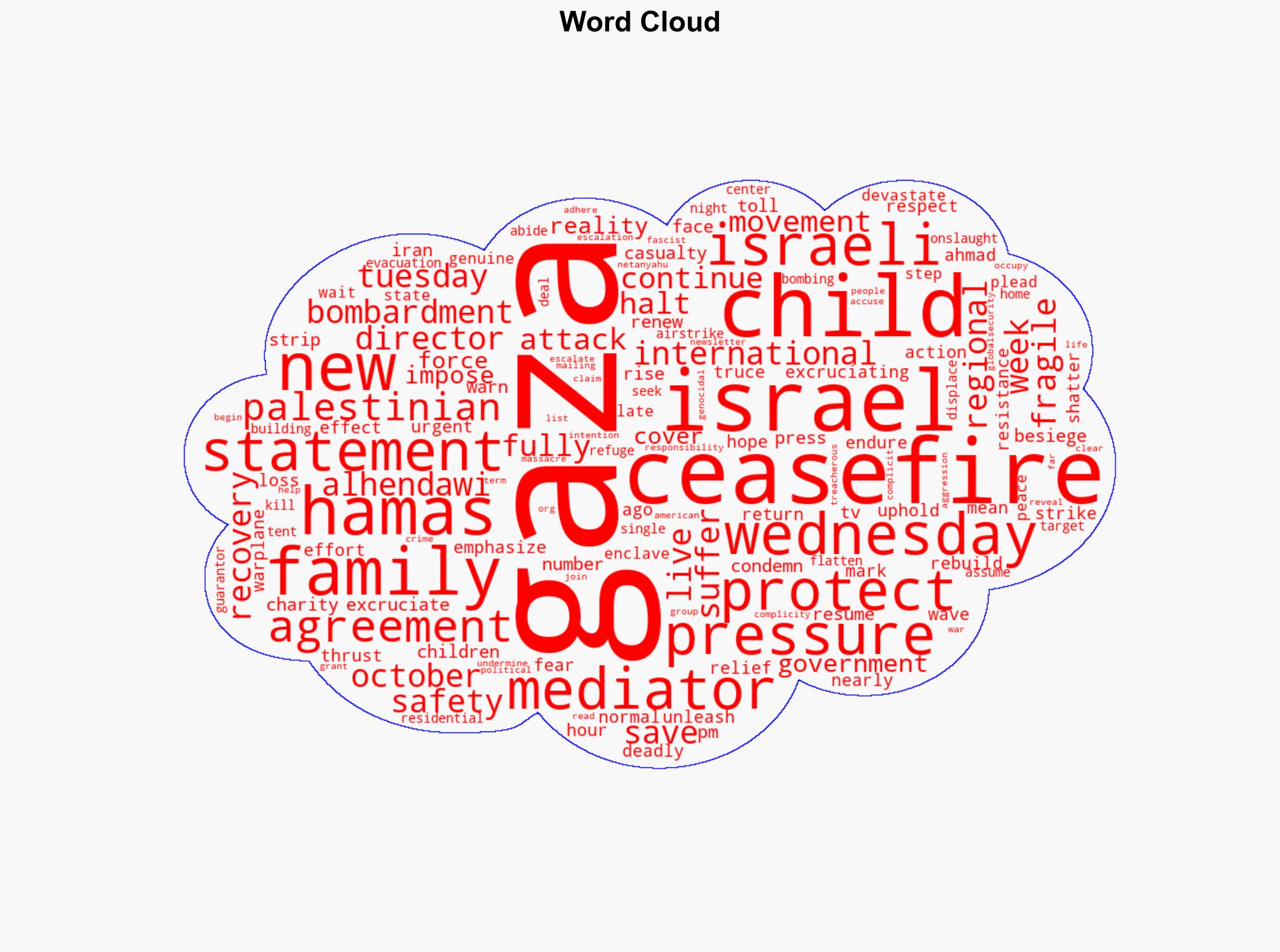 Save the Children warns Gaza's children face 'excruciating' toll as Israel resumes bombardment - Globalsecurity.org - Image 1