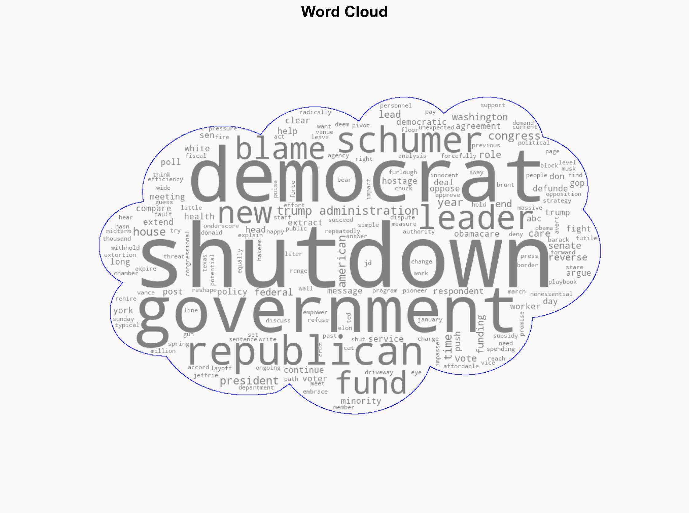 Schumer and Democrats find themselves in new role as shutdown looms Analysis - ABC News - Image 1