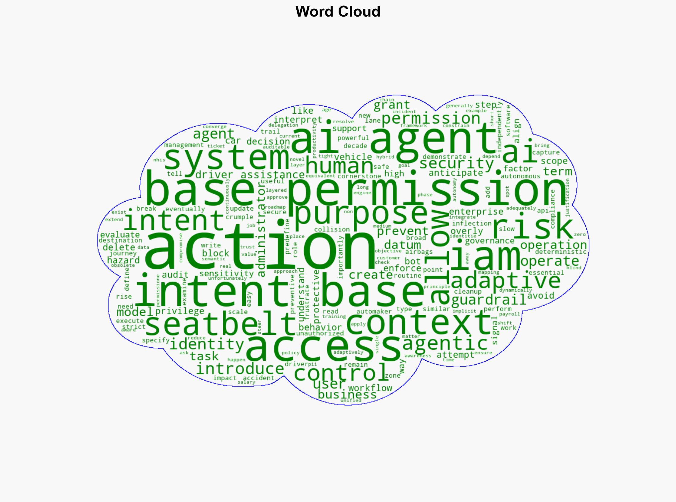 Securing agentic AI with intent-based permissions - Help Net Security - Image 1