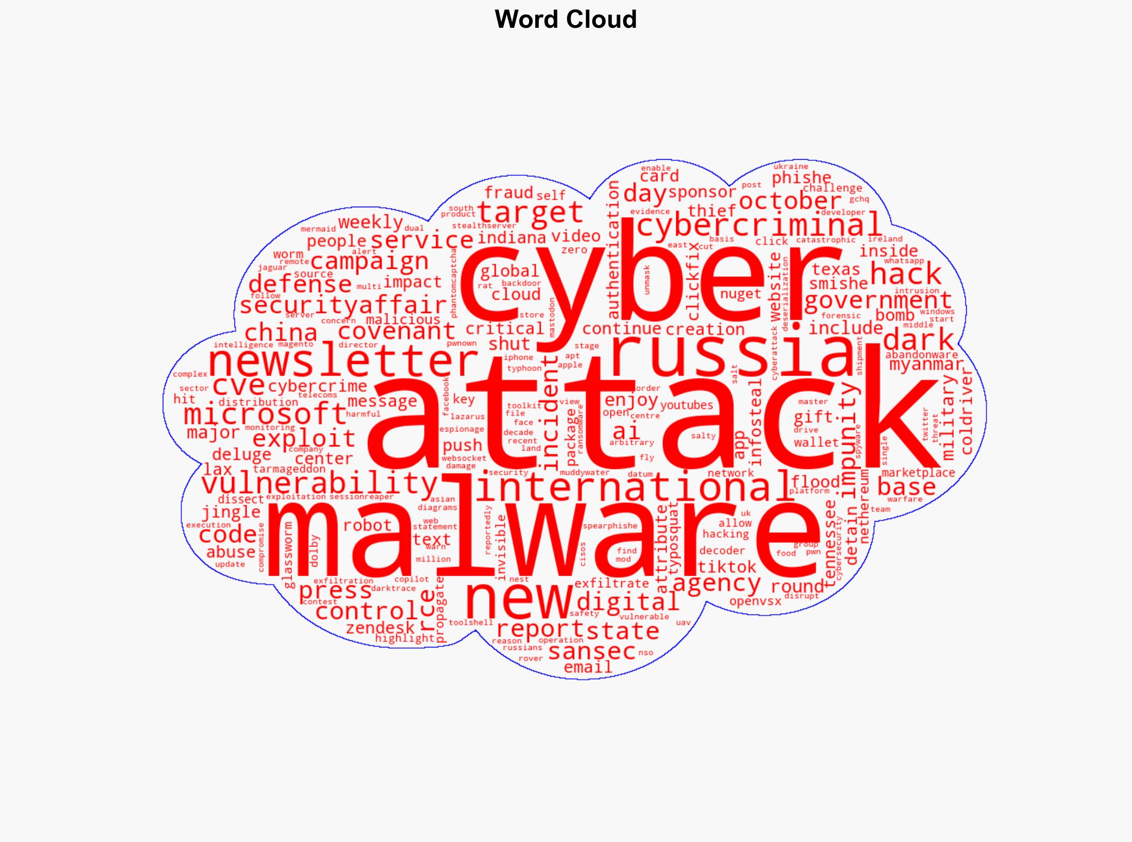 Security Affairs newsletter Round 547 by Pierluigi Paganini INTERNATIONAL EDITION - Securityaffairs.com - Image 1