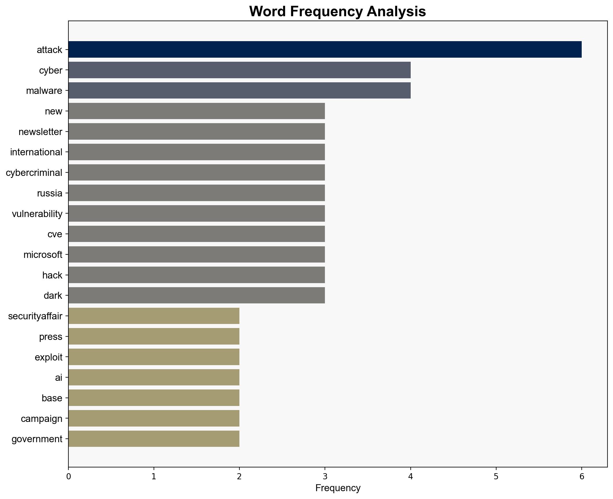 Security Affairs newsletter Round 547 by Pierluigi Paganini INTERNATIONAL EDITION - Securityaffairs.com - Image 3