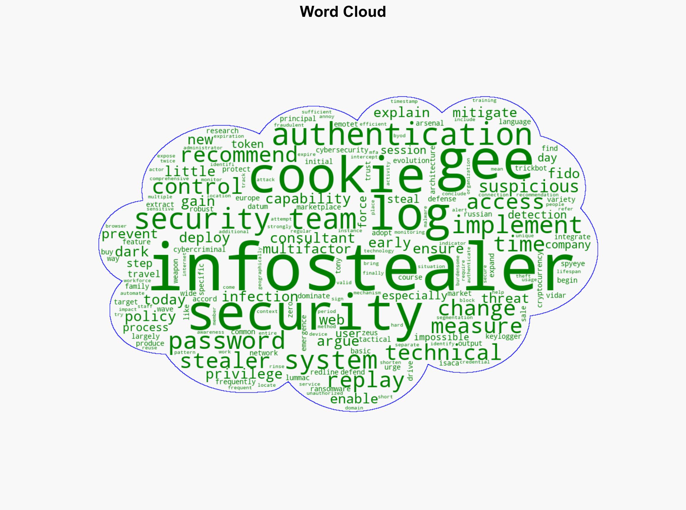 Security Teams Must Deploy Anti-Infostealer Defenses Now - Infosecurity Magazine - Image 1