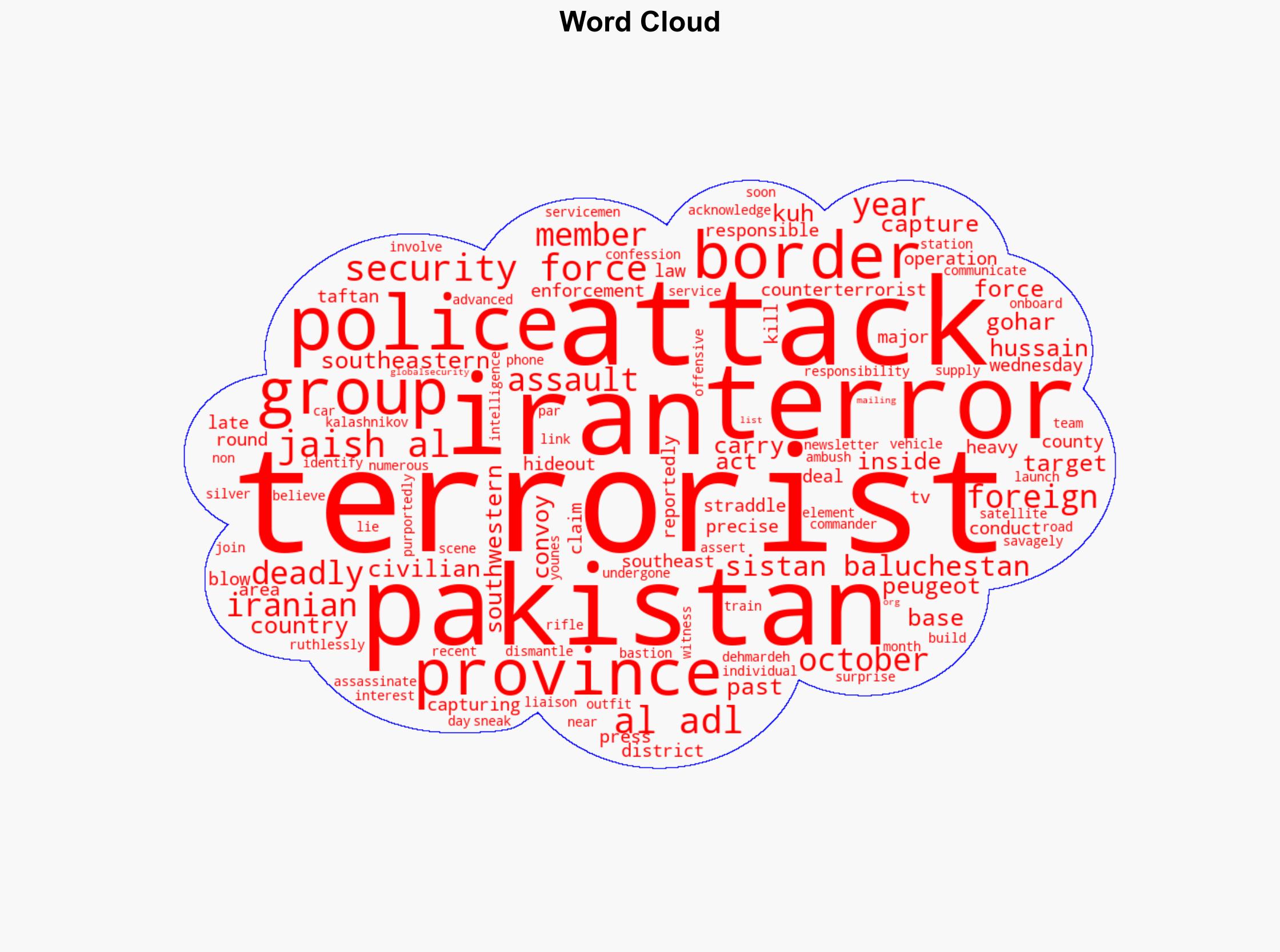 Security forces capture all terrorists behind deadly attack on police convoy in southeast Iran - Globalsecurity.org - Image 1