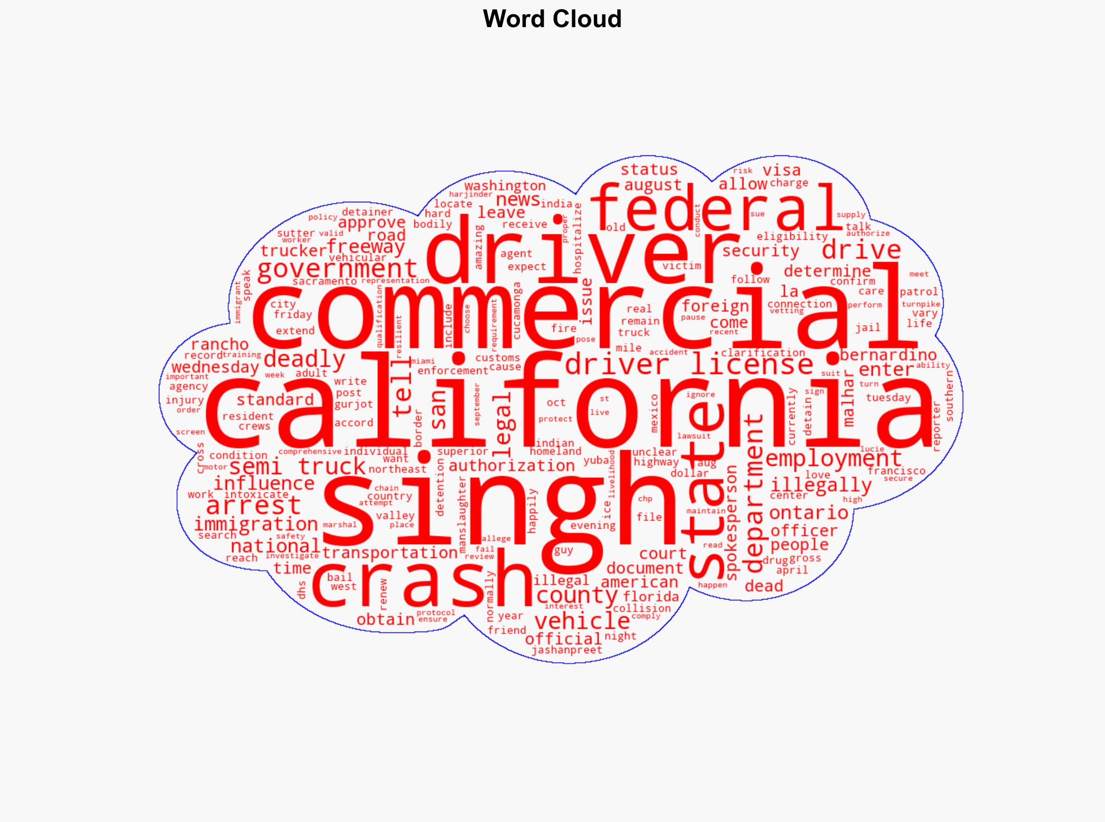 Semi truck driver arrested in deadly 10 Freeway crash was in US illegally DHS says - CBS News - Image 1