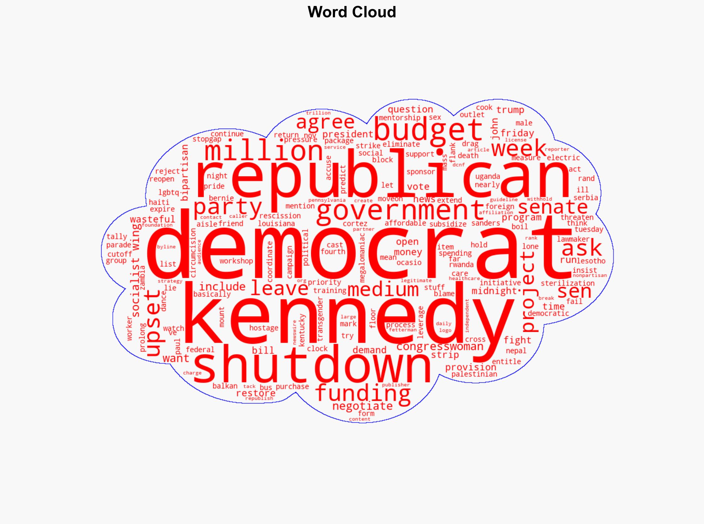 Sen Kennedy Lists Millions In Questionable Spending Democrats Want Restored Before Reopening Government - The Daily Caller - Image 1