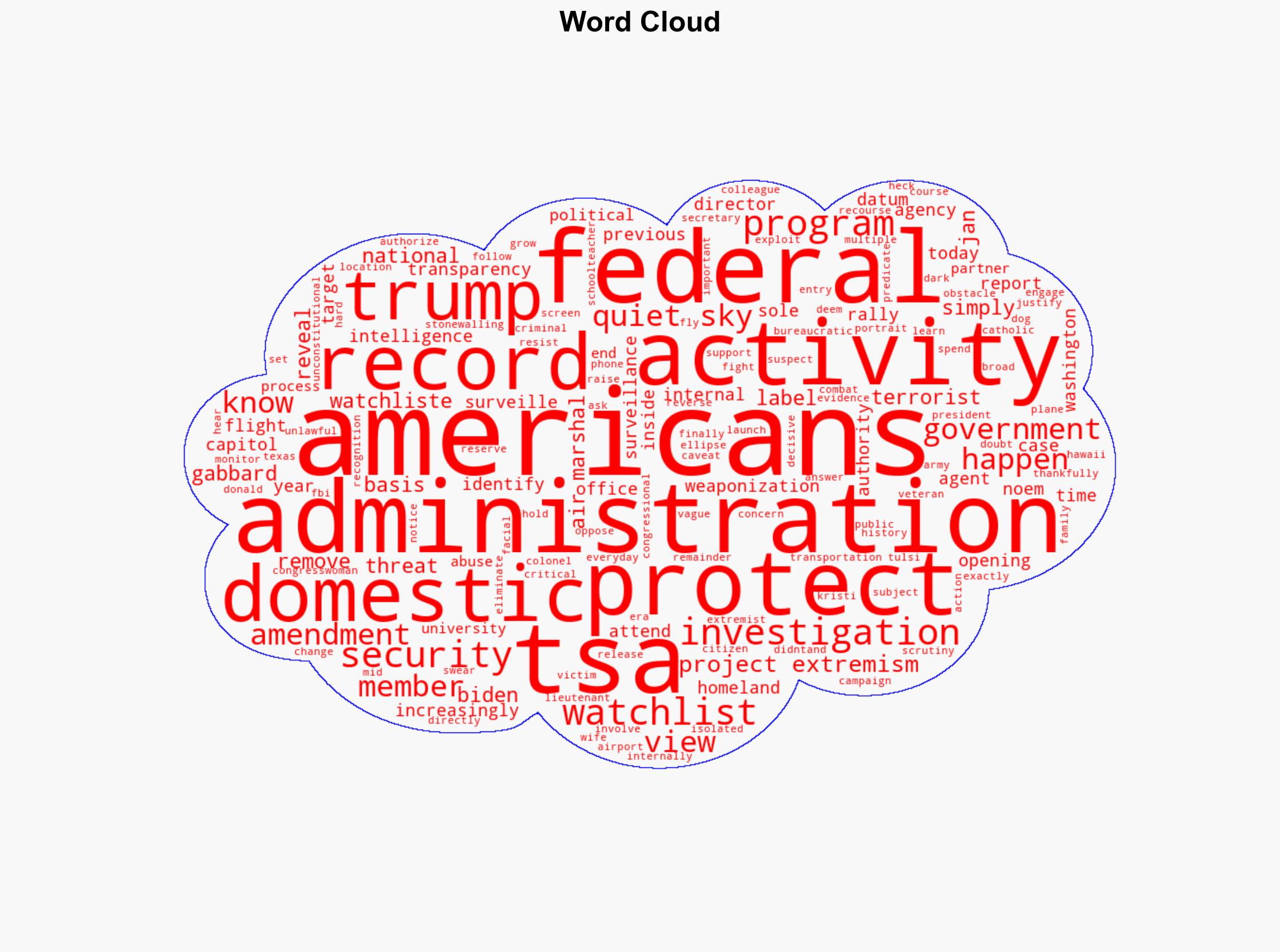 Sen Rand Paul Bidens TSA Targeted Veterans Lawmakers Mask Critics and Air Marshals Wife - Daily Signal - Image 1