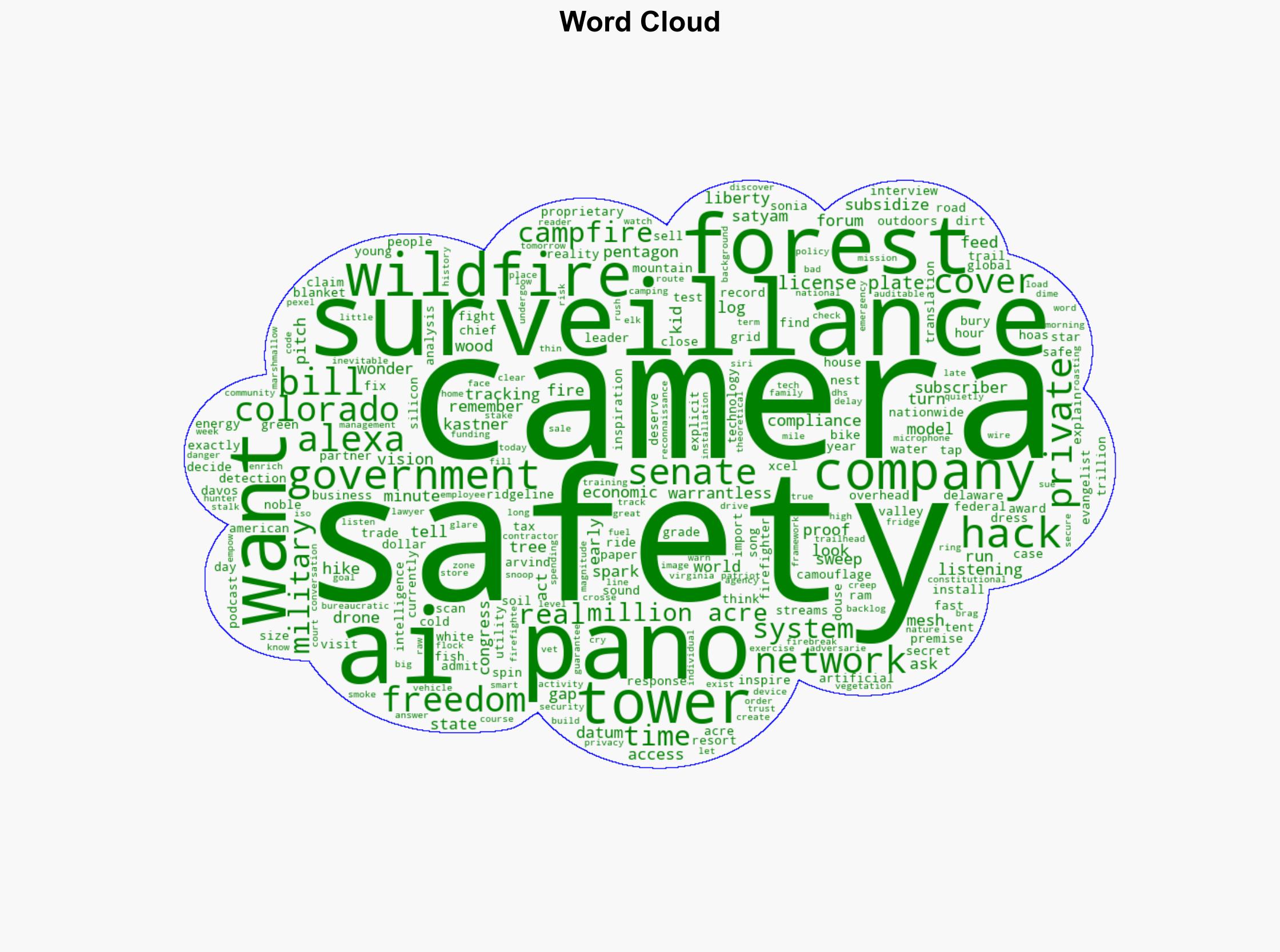 Senate Bill 1462 Putting Alexa in the Woods - Americanthinker.com - Image 1