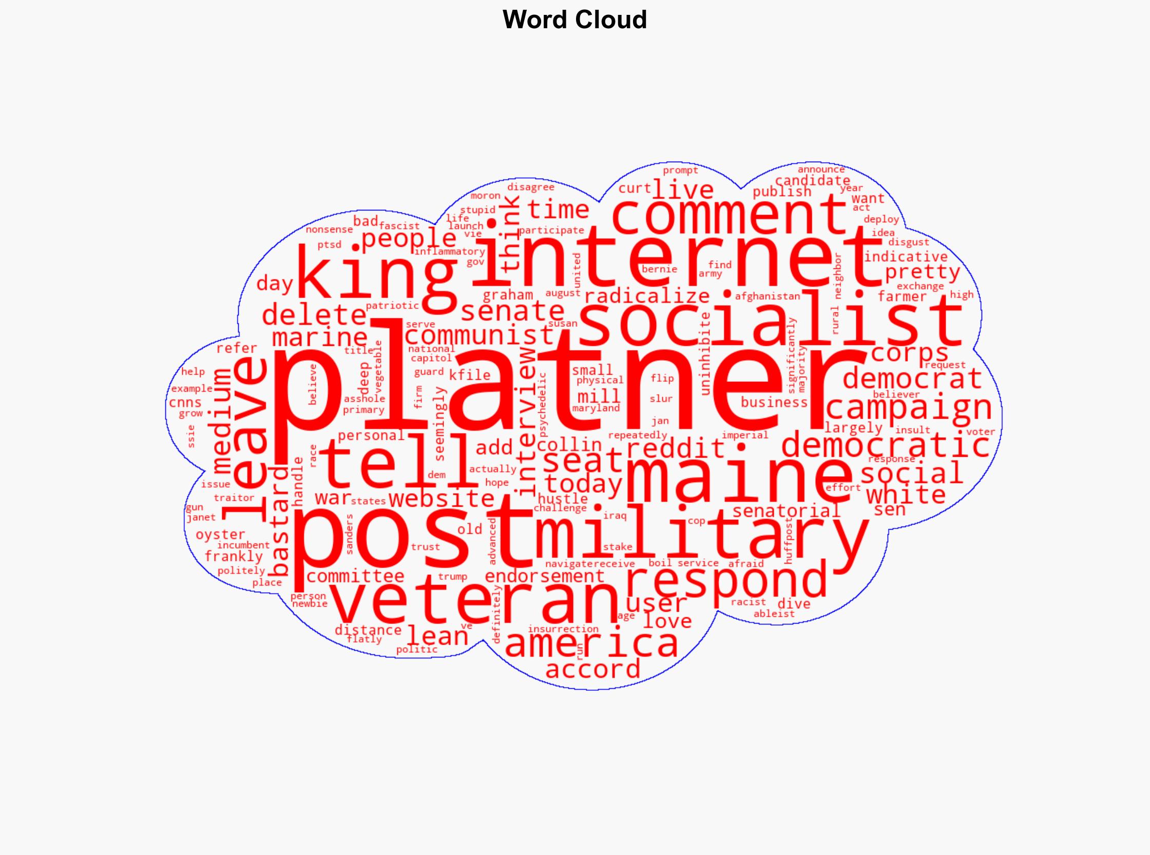 Senate Candidate Responds To Uncovered Reddit Posts Where He Called Himself A 'Psychedelics Taking Socialist' - HuffPost - Image 1