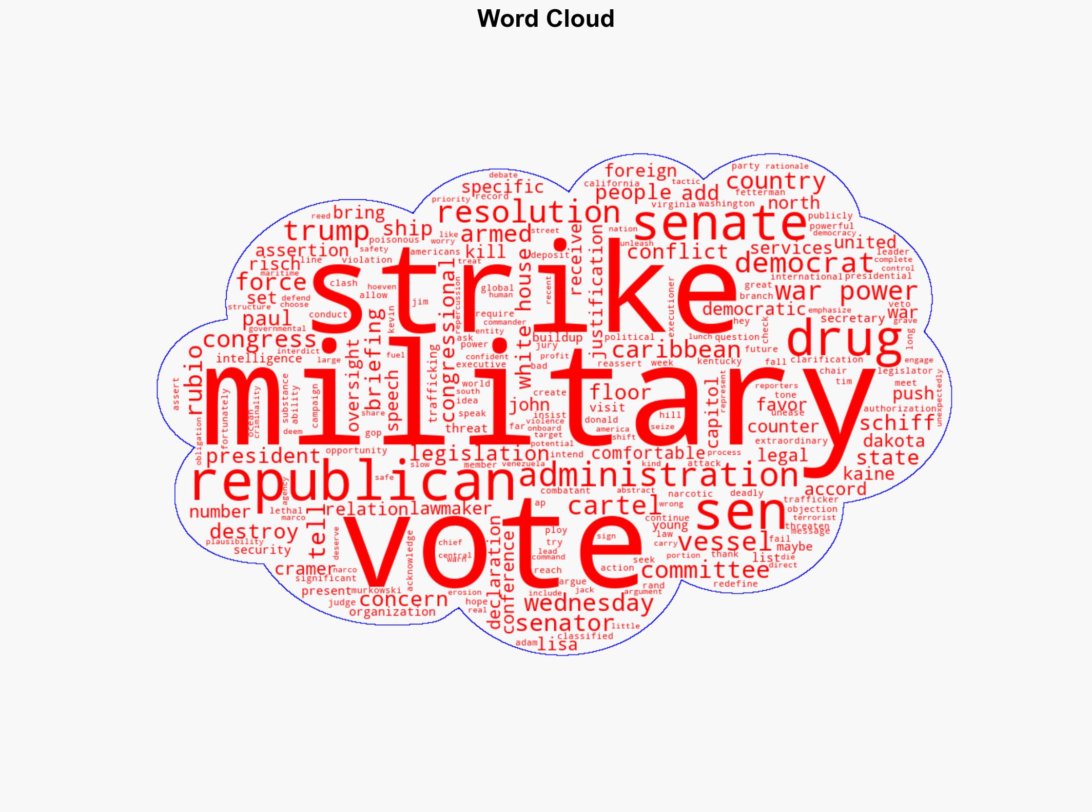 Senate Republicans Vote Down Legislation To Block Trump's Strikes On Caribbean Vessels - HuffPost - Image 1