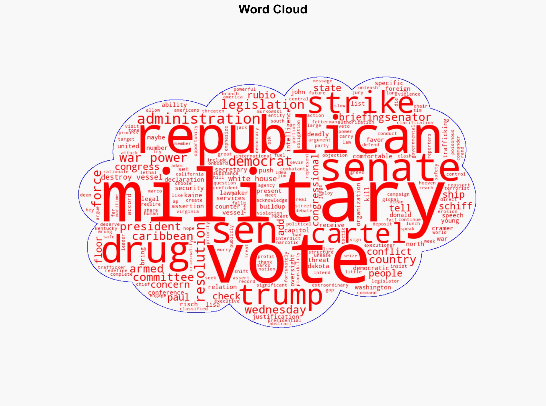 Senate Republicans vote down legislation to check Trump's use of war powers against cartels - ABC News - Image 1