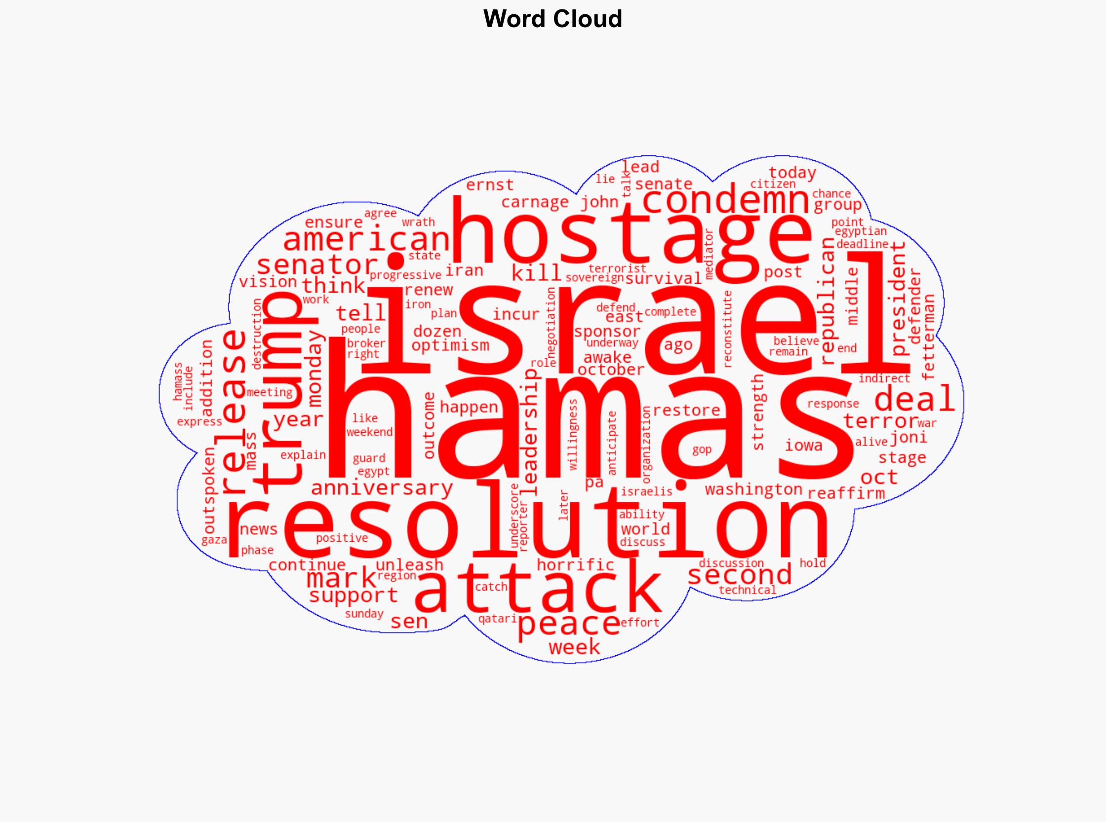 Senators mark two-year anniversary of Oct 7 attack with resolution condemning Hamas - New York Post - Image 1