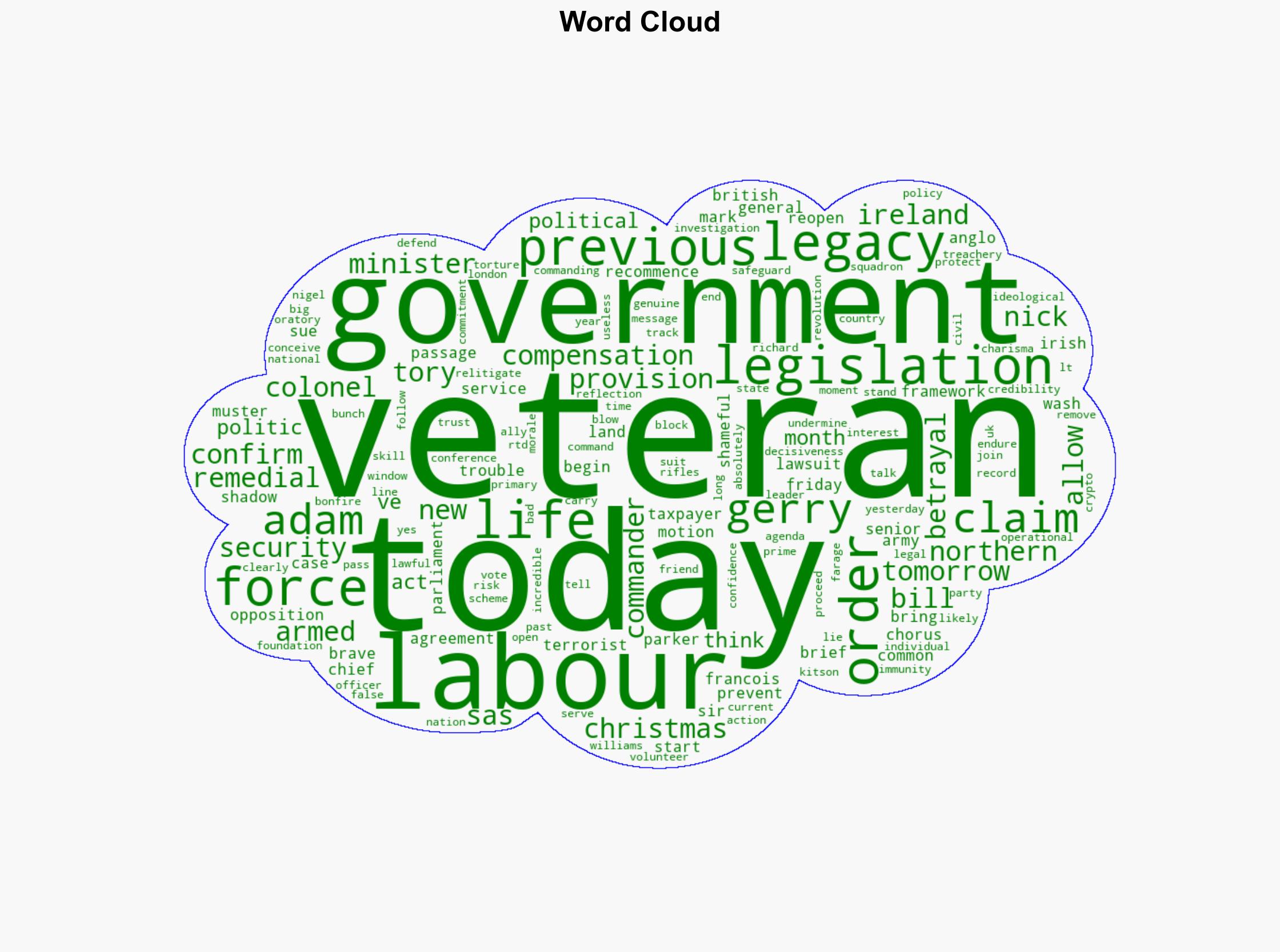 Senior Military Figures Warn of Blow to National Security From Labour Troubles Bill - Order-order.com - Image 1