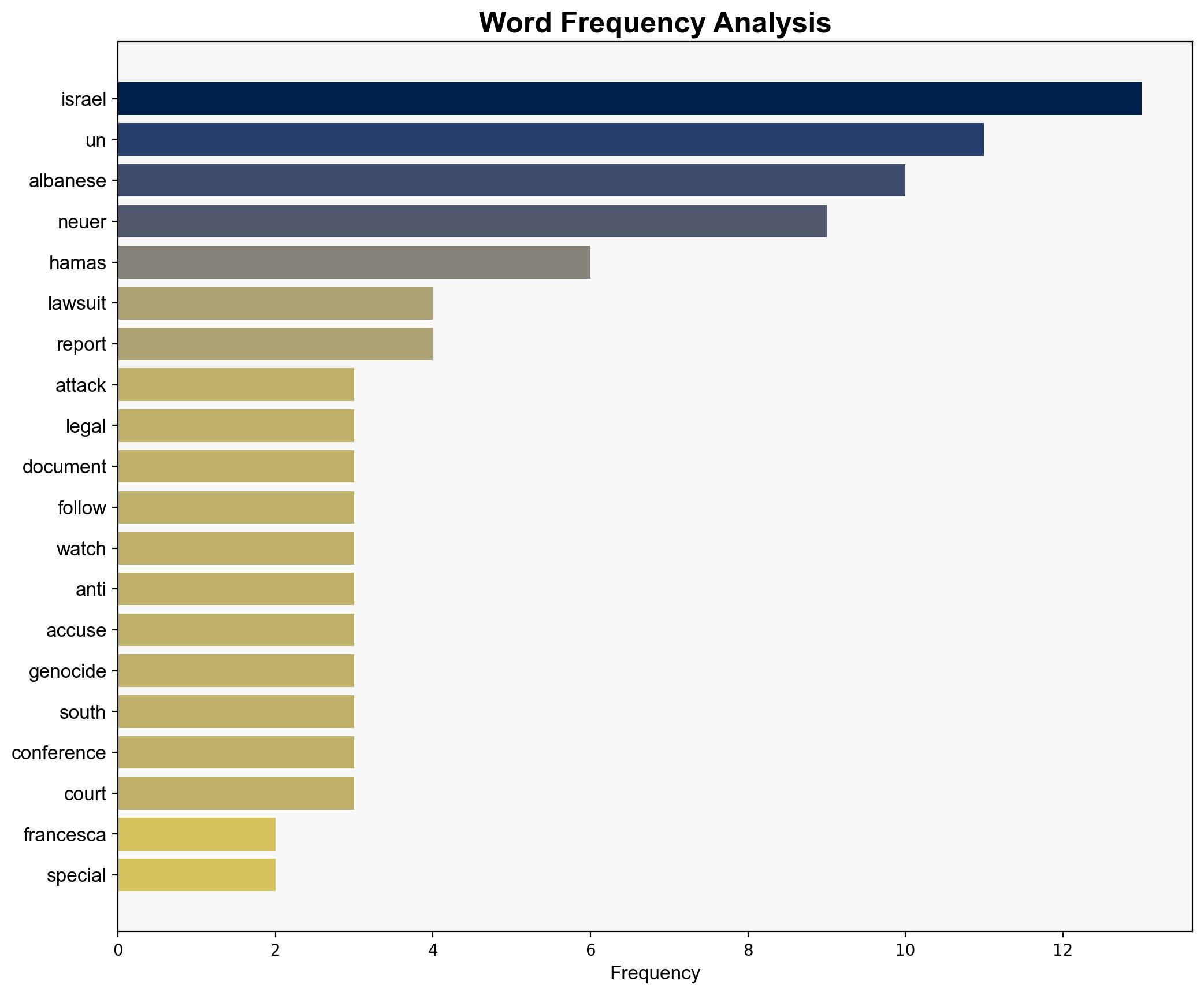 Senior antisemite 107 denier encounters 'major embarrassment' - Israelnationalnews.com - Image 3
