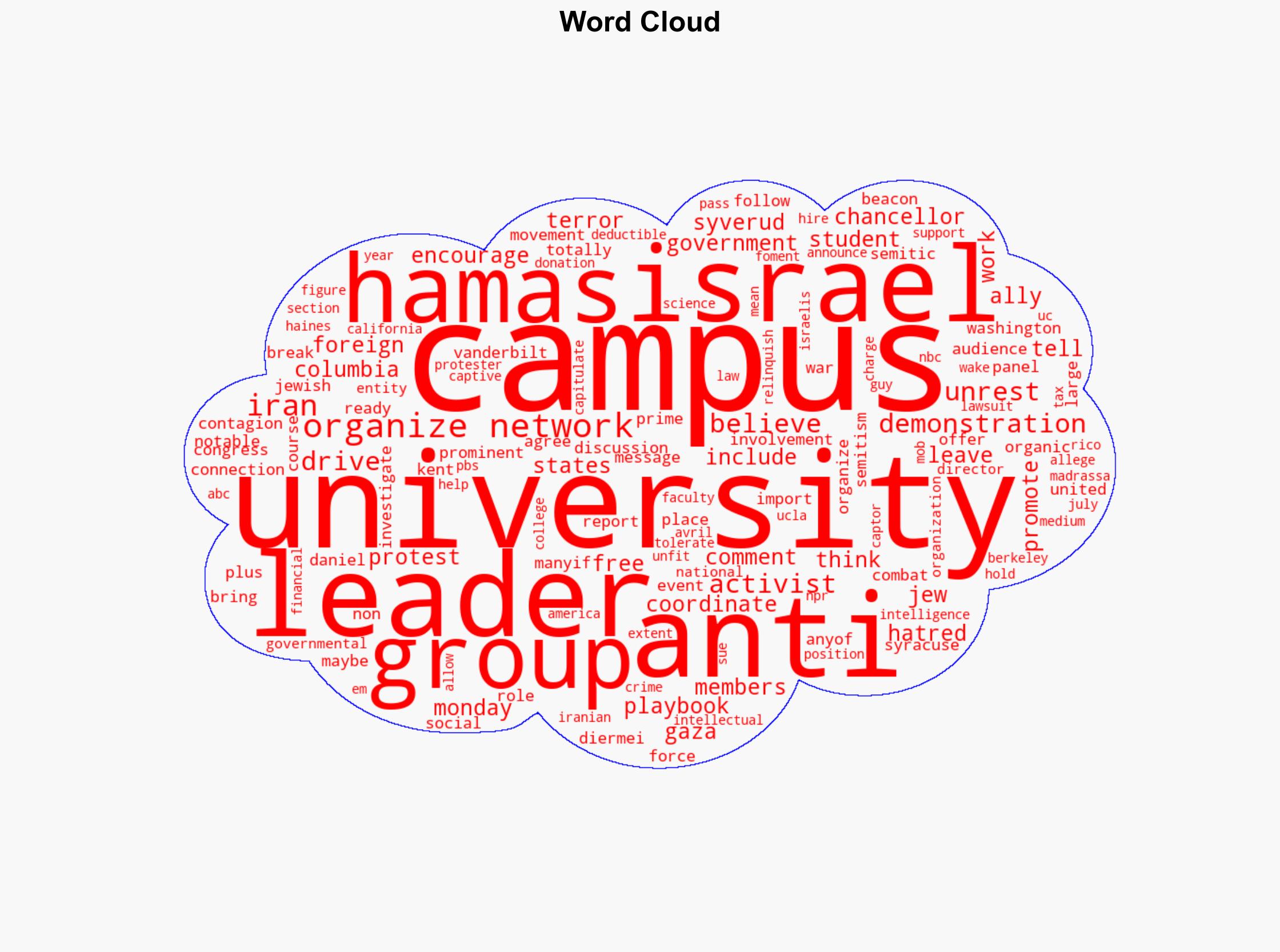 Several University Leaders Say Organized Networks Drove Anti-Israel Unrest on Campus - Legalinsurrection.com - Image 1
